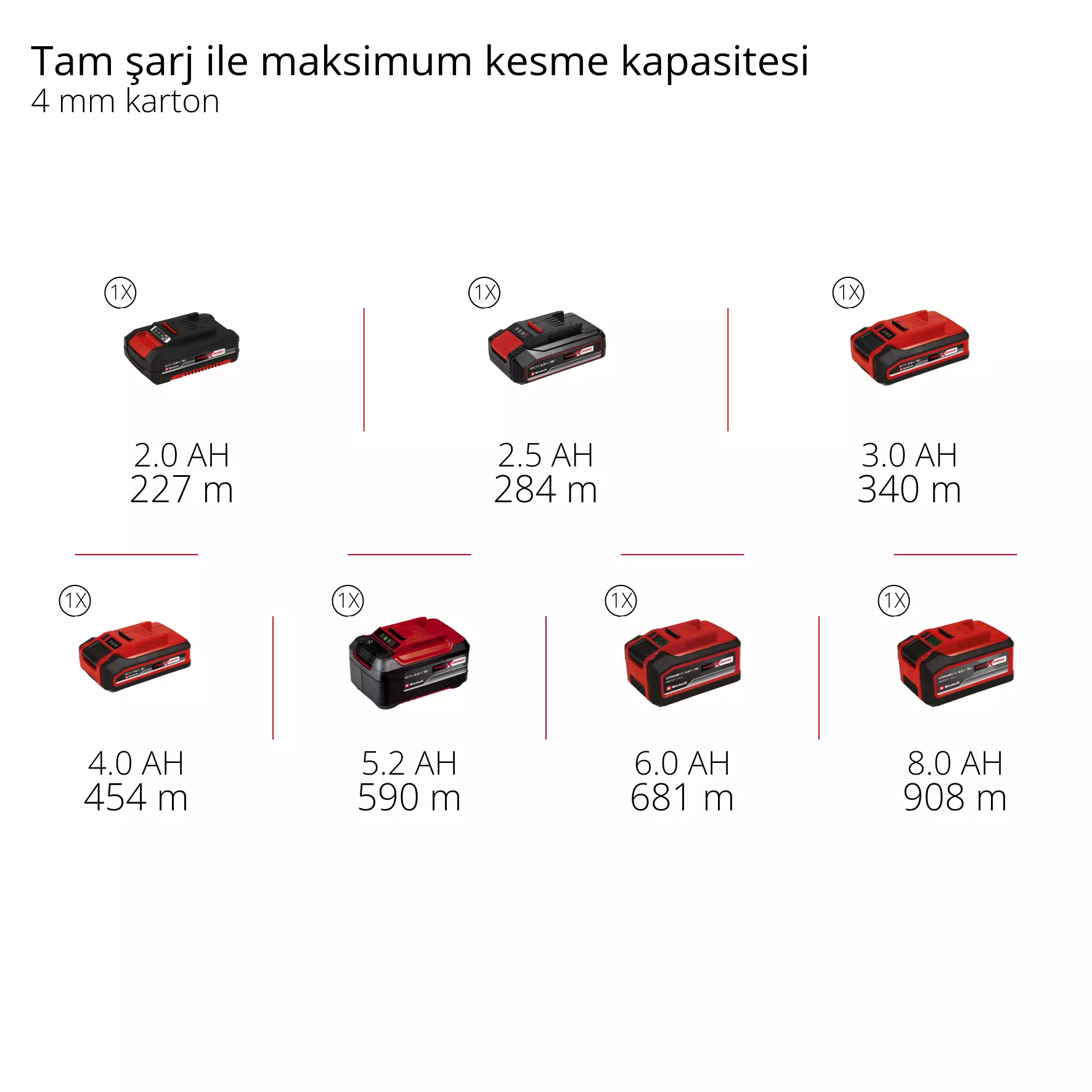 einhell-expert-cordless-multicutter-4432010-pxc_matrix-001
