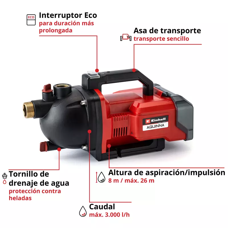 einhell-expert-cordless-garden-pump-4180400-key_feature_image-001