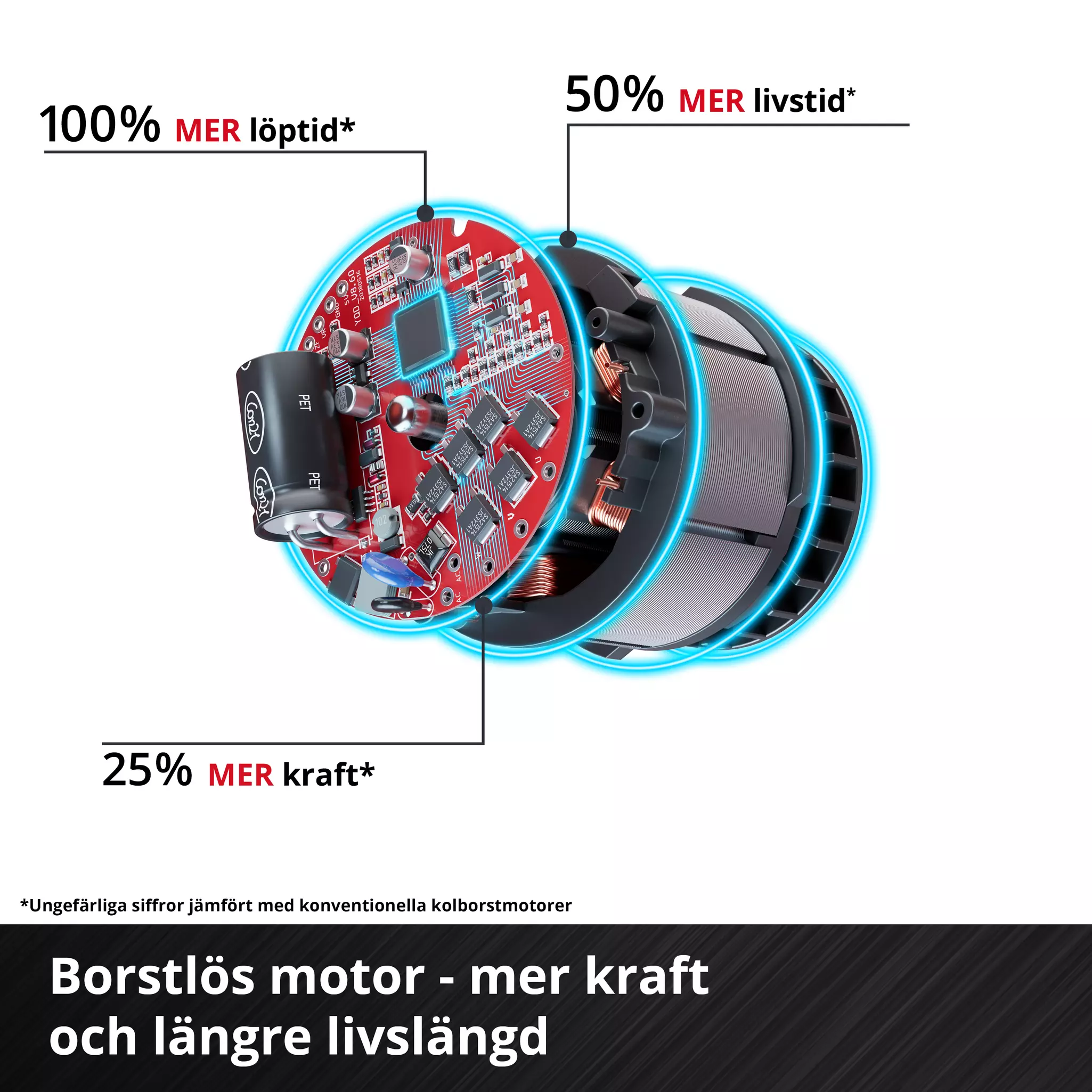 einhell-professional-cordless-angle-grinder-4431140-detail_image-002