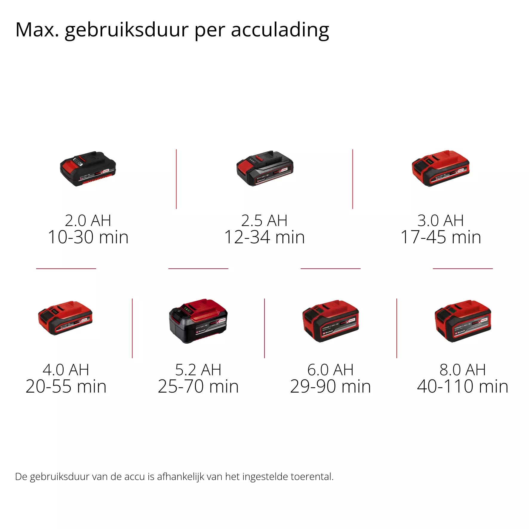 einhell-expert-cordless-surface-brush-3424200-pxc_matrix-001