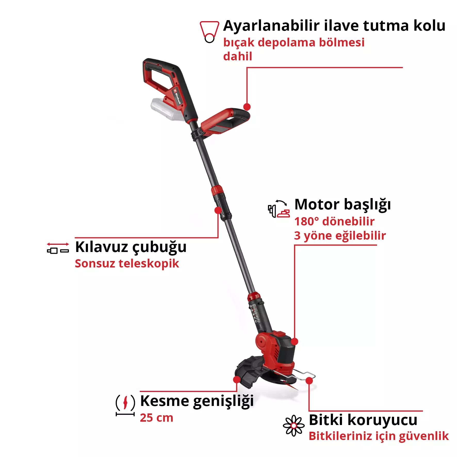 einhell-expert-cordless-lawn-trimmer-3411256-key_feature_image-001