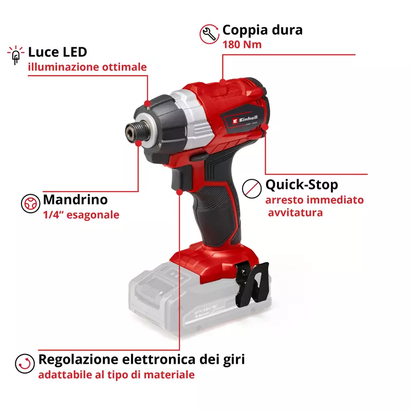 einhell-professional-cordless-impact-driver-4510030-key_feature_image-001