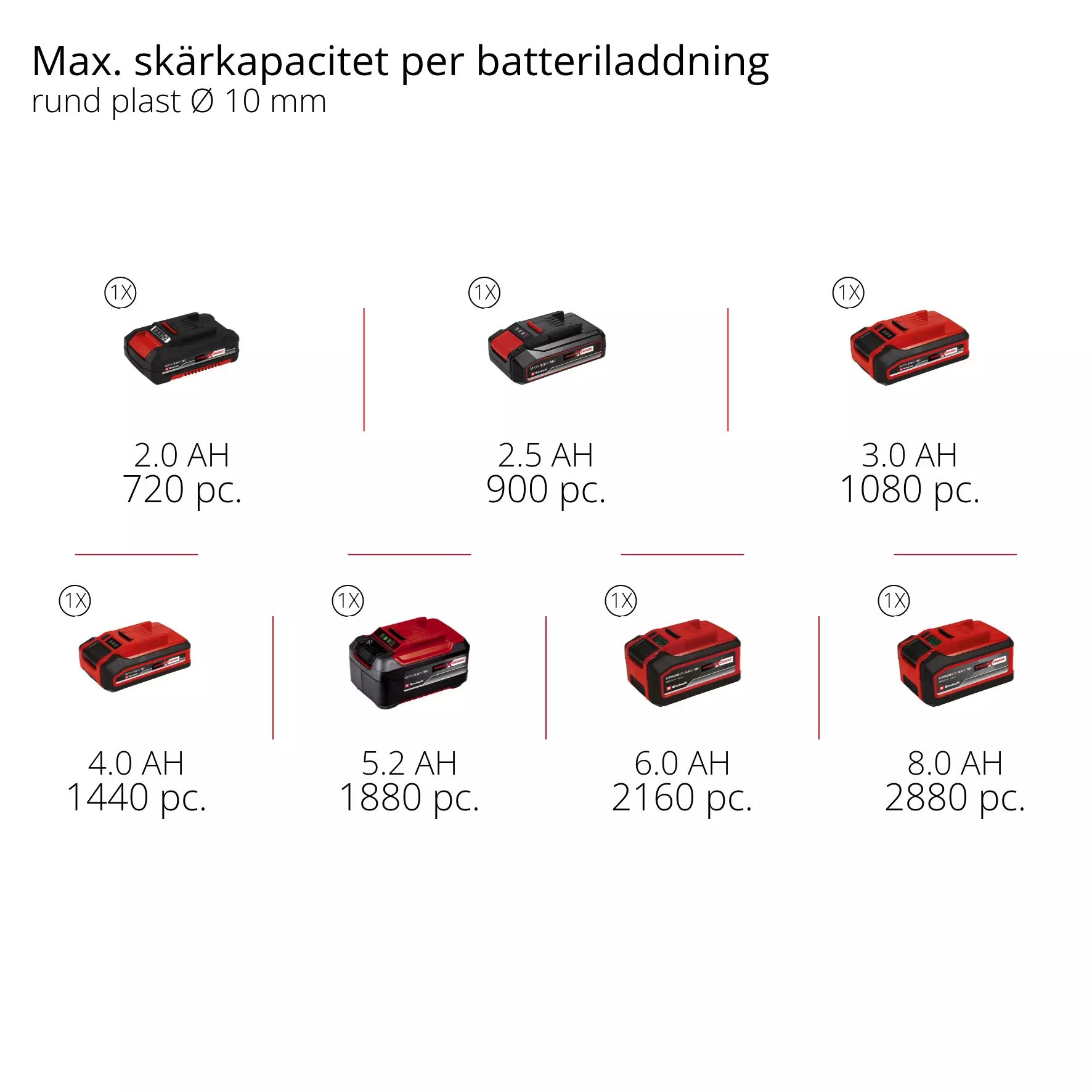 einhell-expert-cordless-multifunctional-tool-4465160-pxc_matrix-002