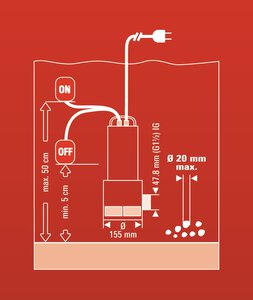 GC-DP 1020 N