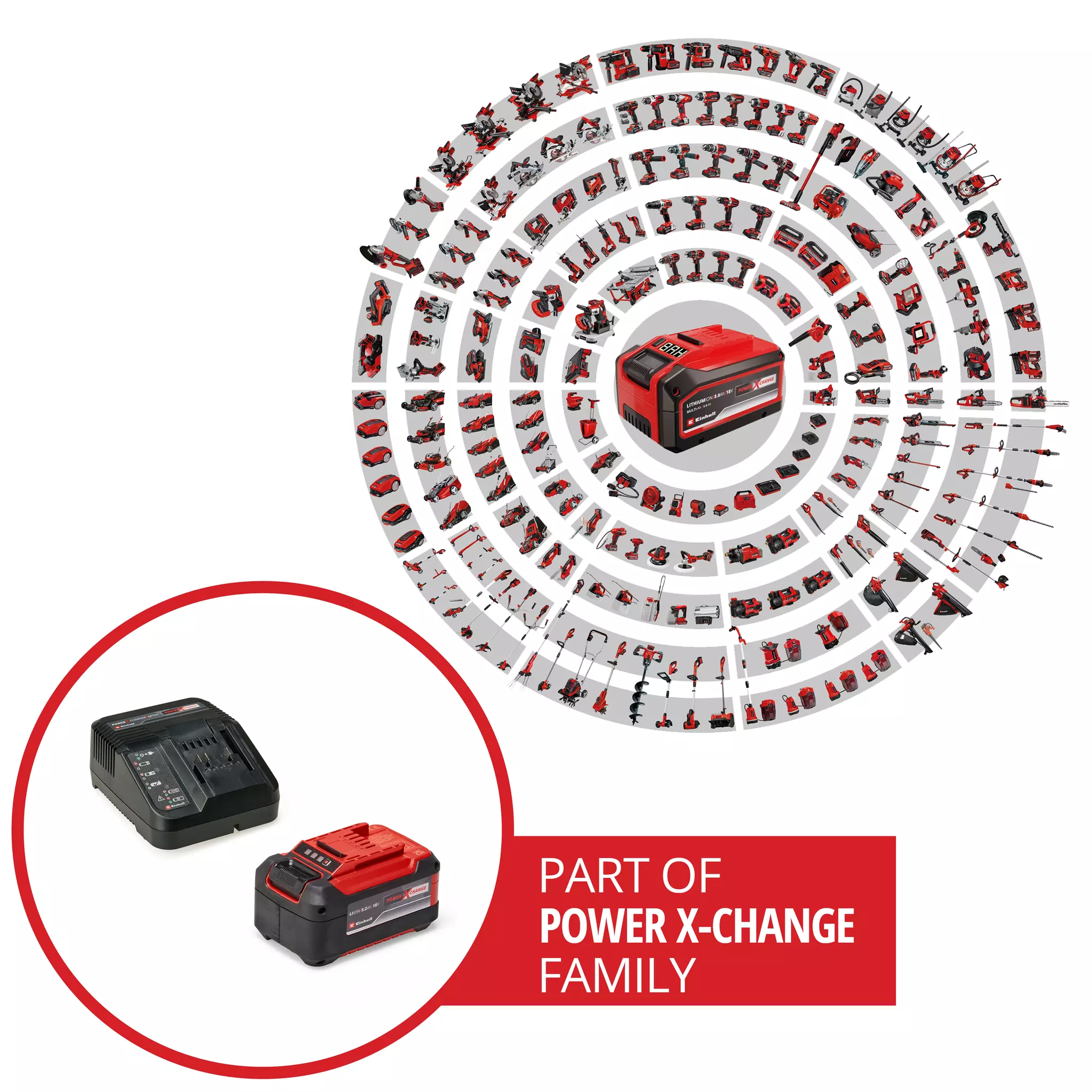 einhell-accessory-pxc-starter-kit-4512147-pxc_circle-001