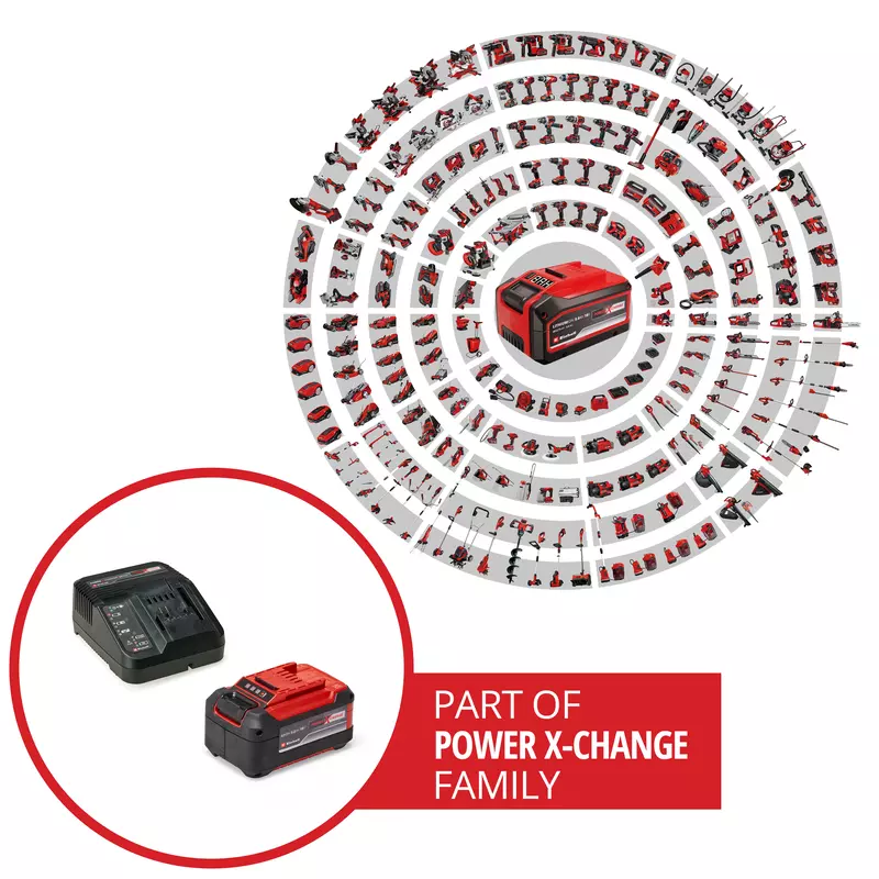 einhell-accessory-pxc-starter-kit-4512147-pxc_circle-001