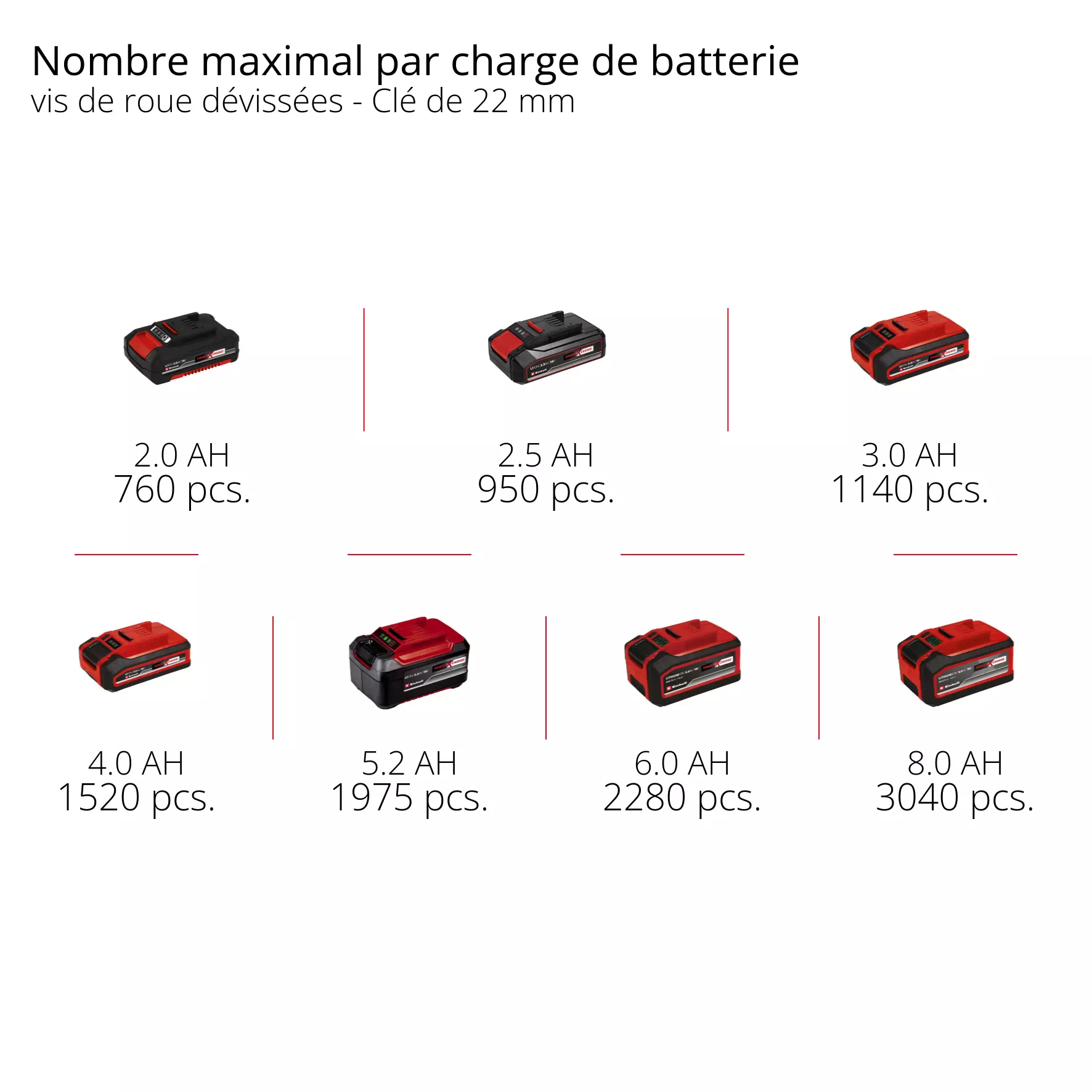 einhell-professional-cordless-impact-wrench-4510074-pxc_matrix-001