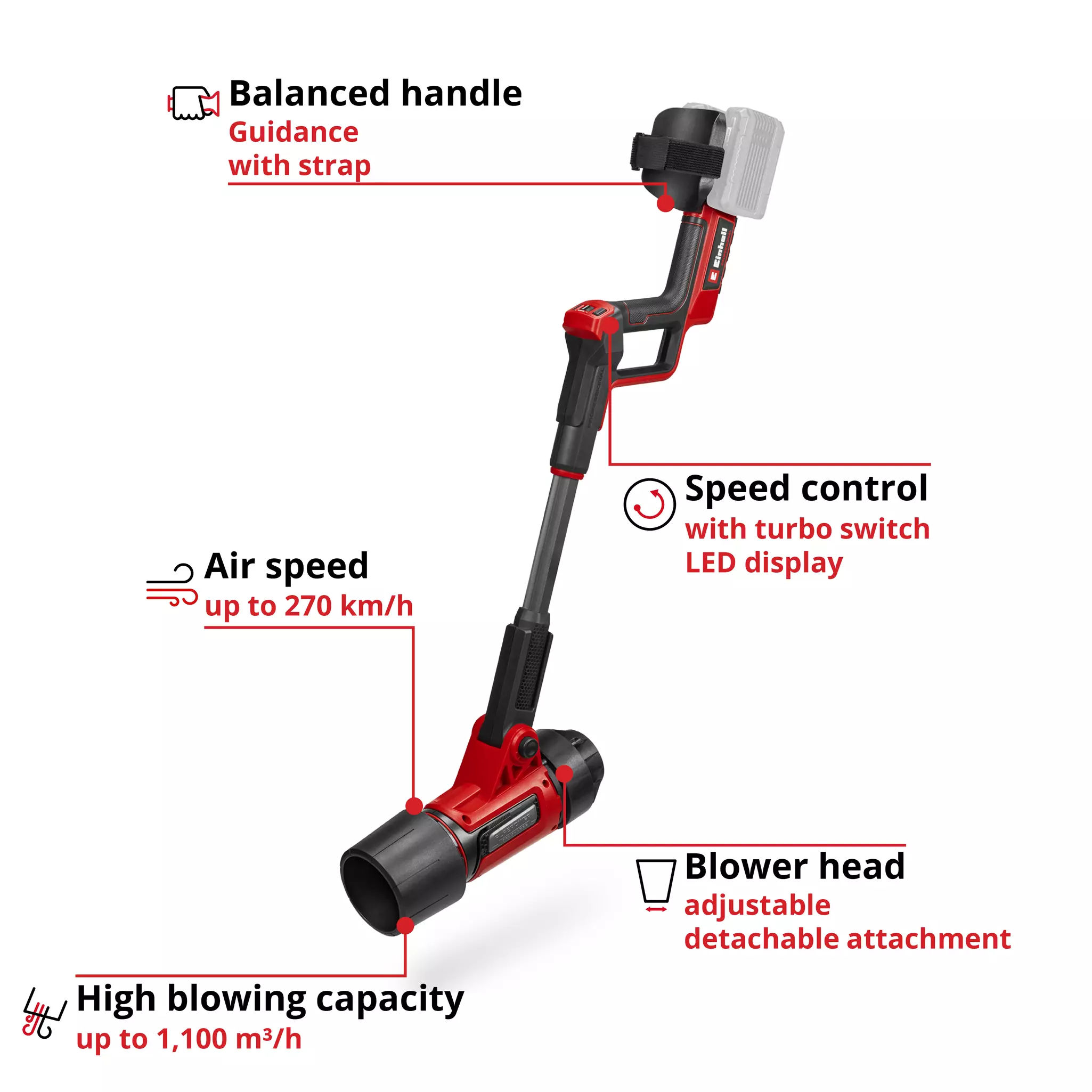 einhell-professional-cordless-leaf-blower-3433570-key_feature_image-001