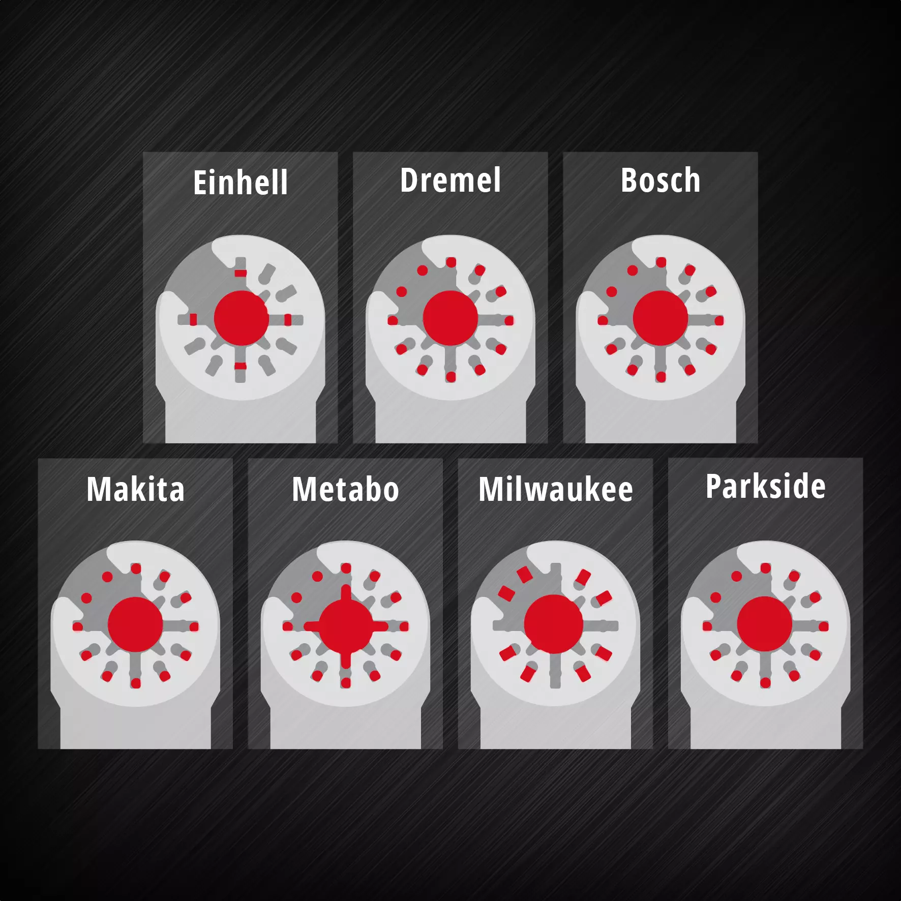 einhell-accessory-kwb-omt-accessory-sets-49708136-detail_image-006