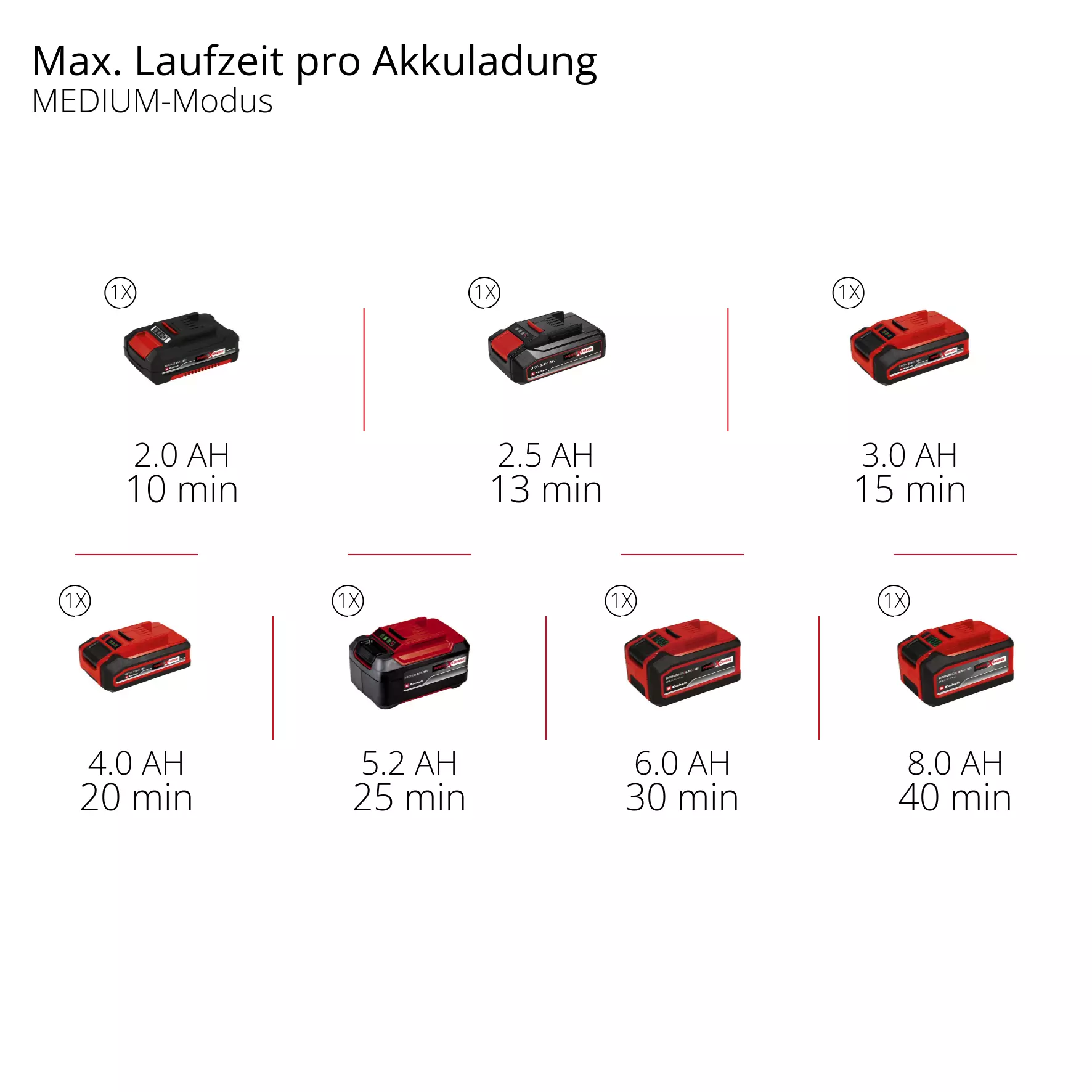 einhell-expert-cordless-handstick-vacuum-cleaner-2347225-pxc_matrix-002