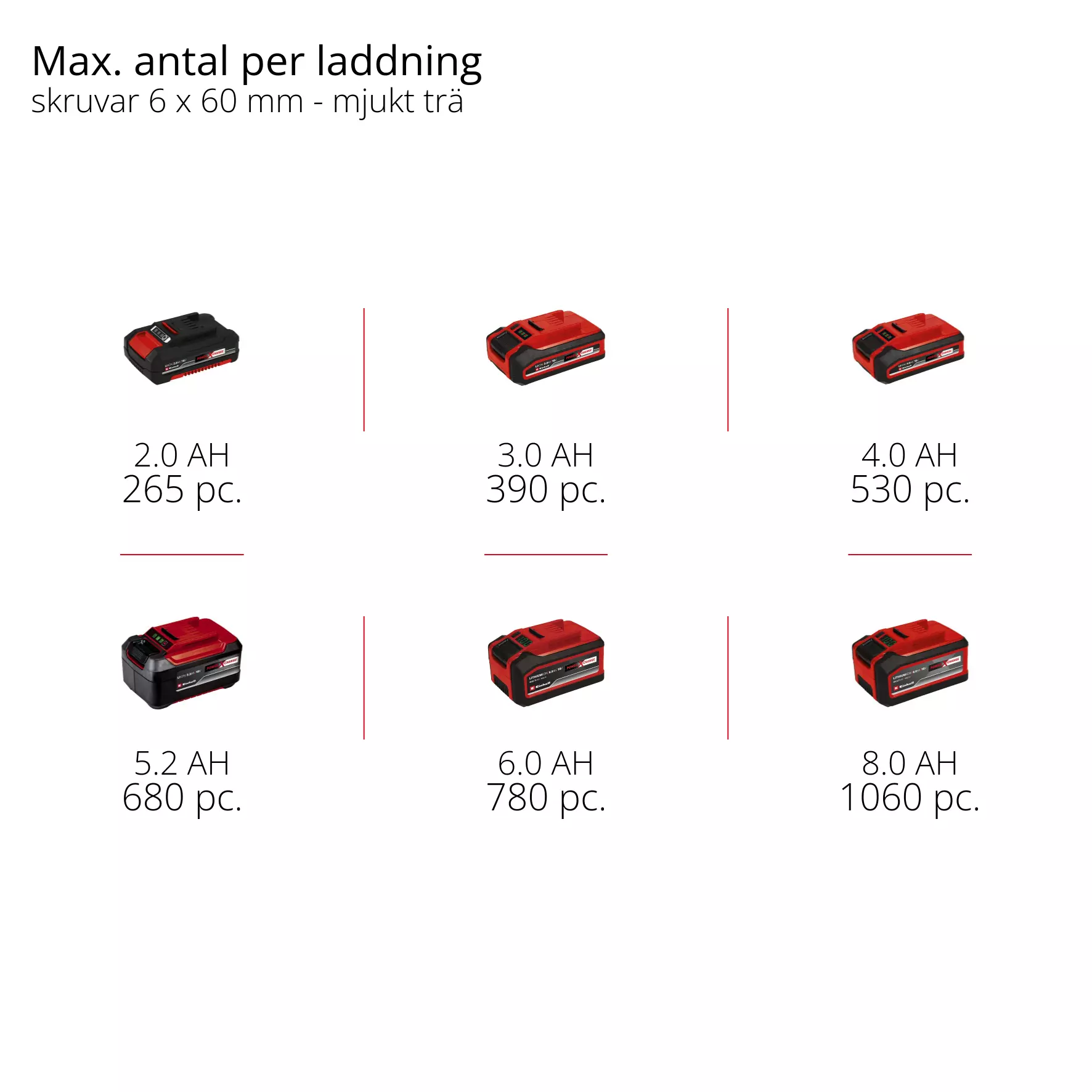 einhell-professional-cordless-impact-driver-4510095-pxc_matrix-001