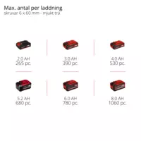 einhell-professional-cordless-impact-driver-4510095-pxc_matrix-001
