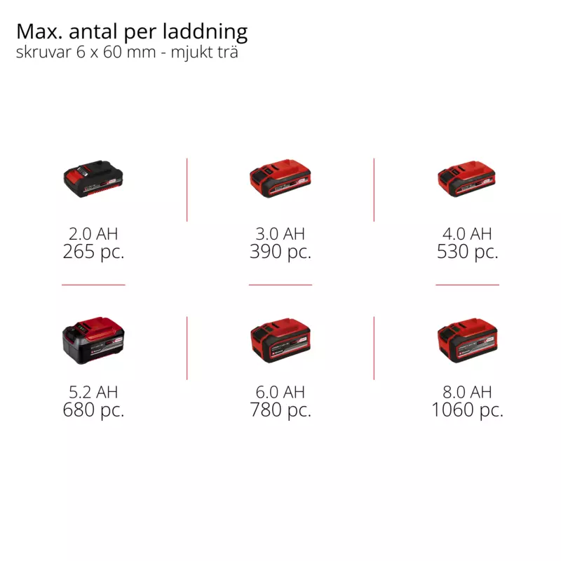 einhell-professional-cordless-impact-driver-4510095-pxc_matrix-001