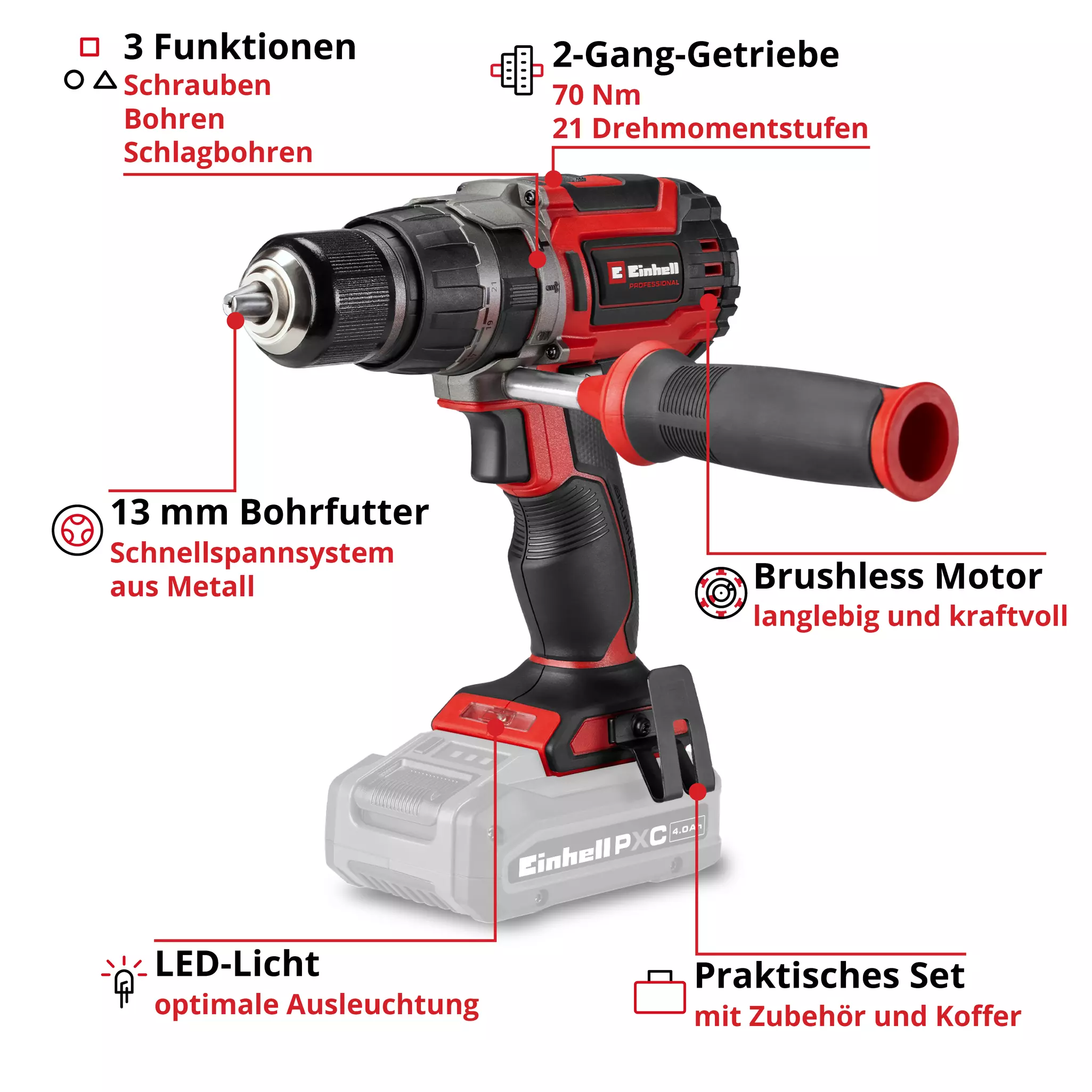 einhell-professional-cordless-impact-drill-4514321-key_feature_image-001