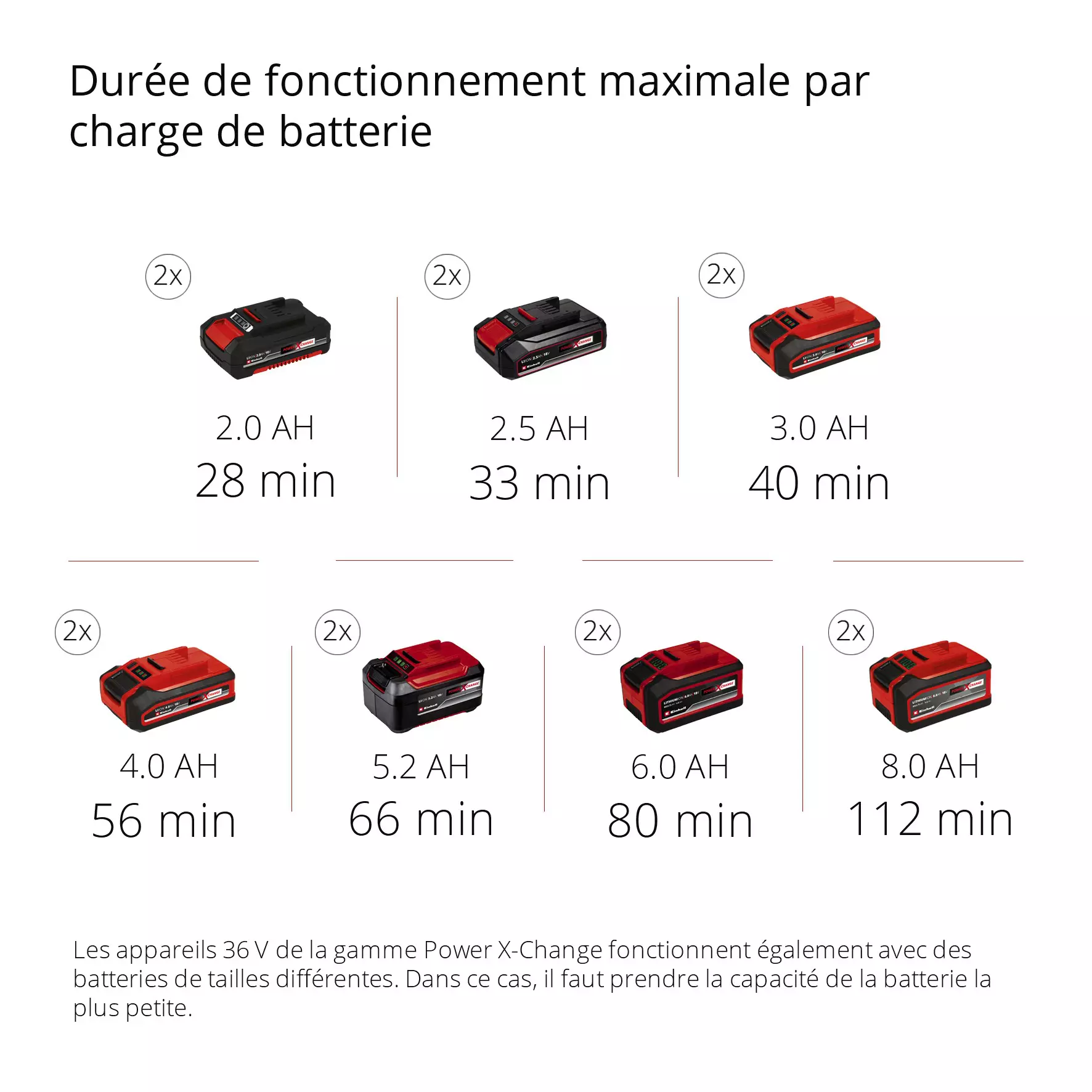 einhell-expert-cordless-multifunctional-tool-3410901-pxc_matrix-004