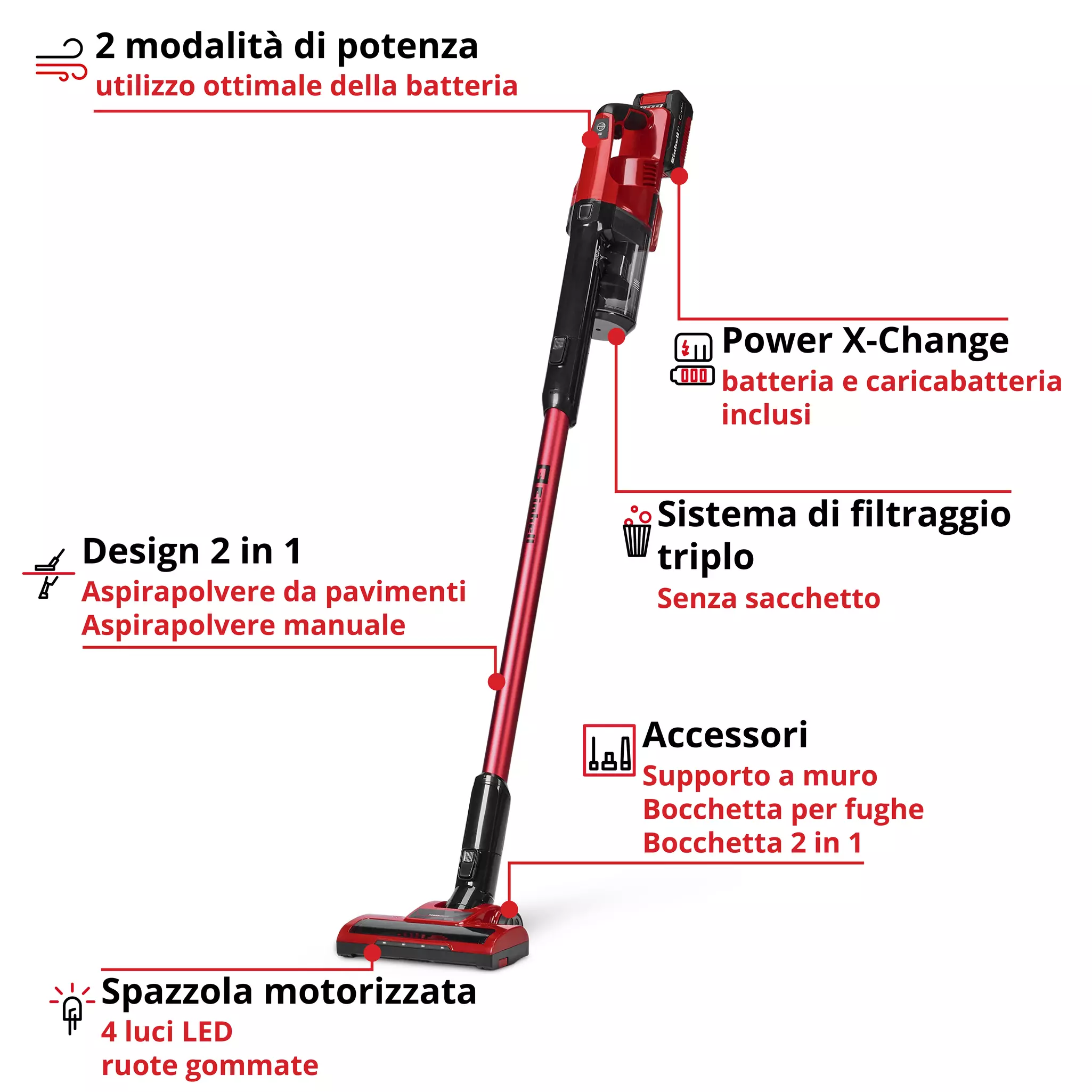 einhell-expert-cordless-handstick-vacuum-cleaner-2347187-key_feature_image-001