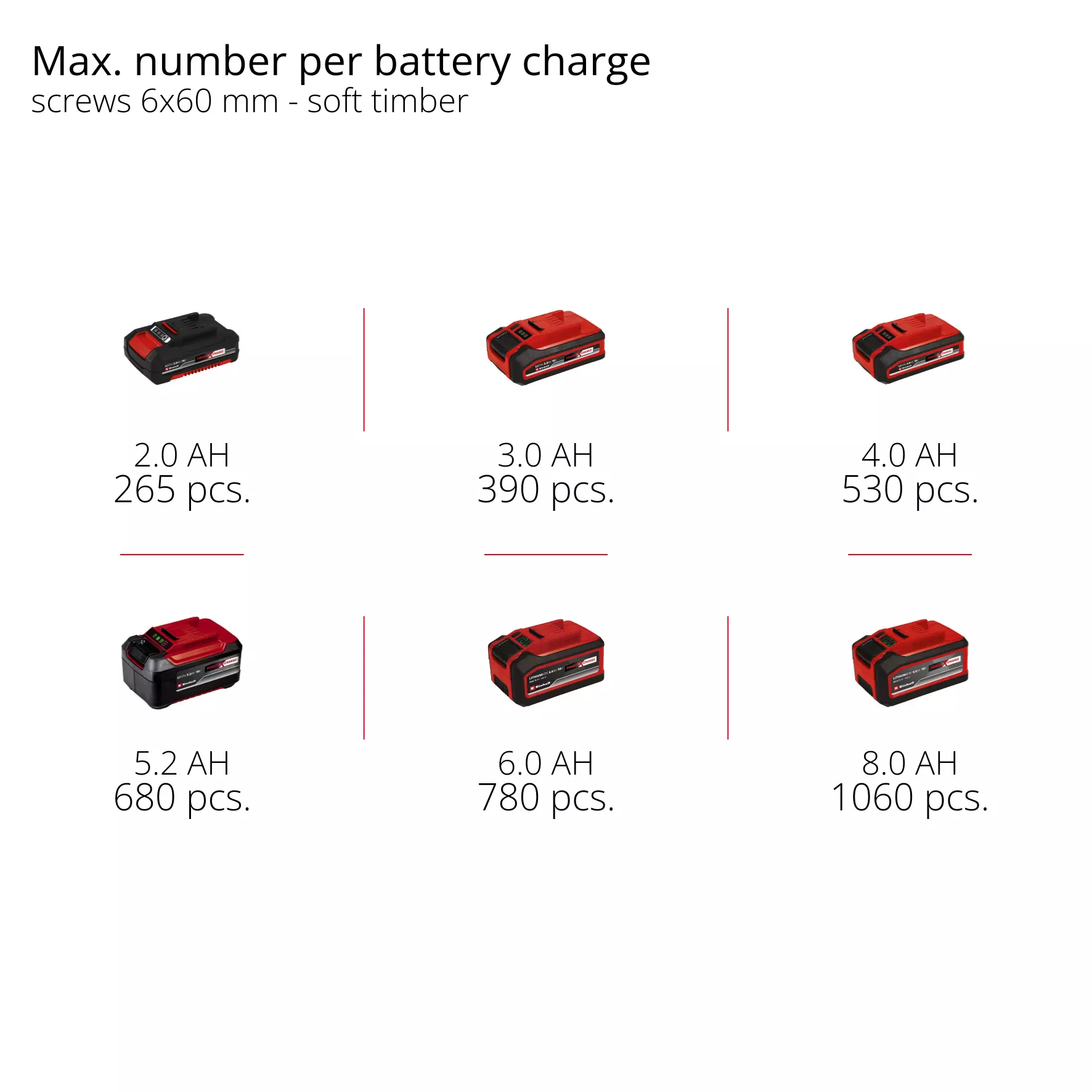 einhell-professional-cordless-impact-driver-4510095-pxc_matrix-001