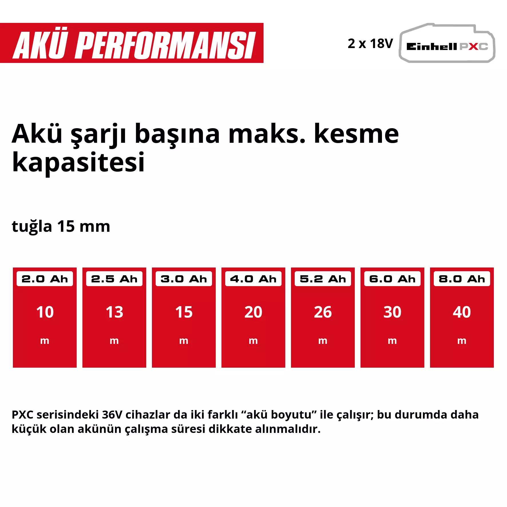 einhell-professional-cordless-wall-liner-4350800-pxc_matrix-001