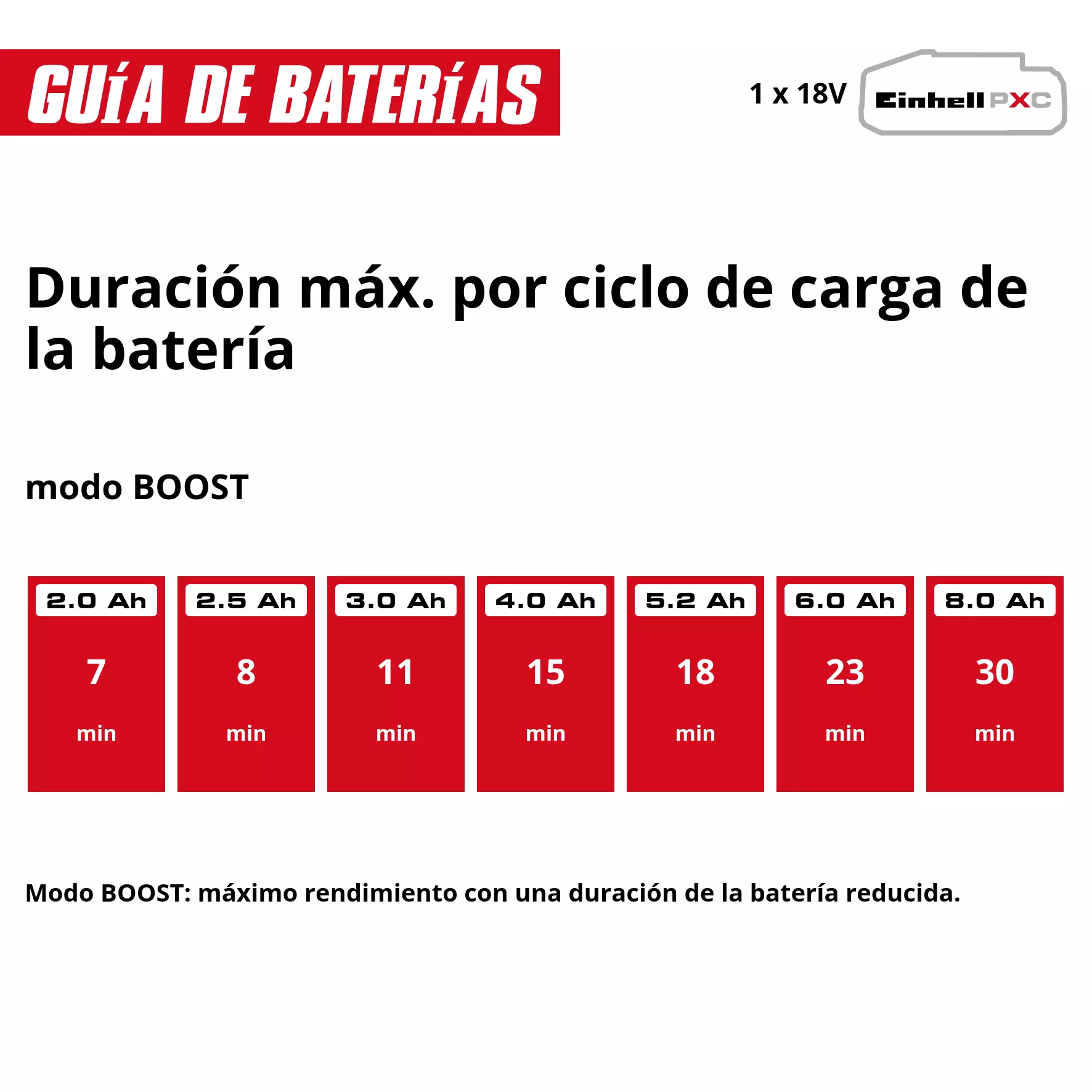 einhell-expert-cordless-pressure-washer-4140135-pxc_matrix-002