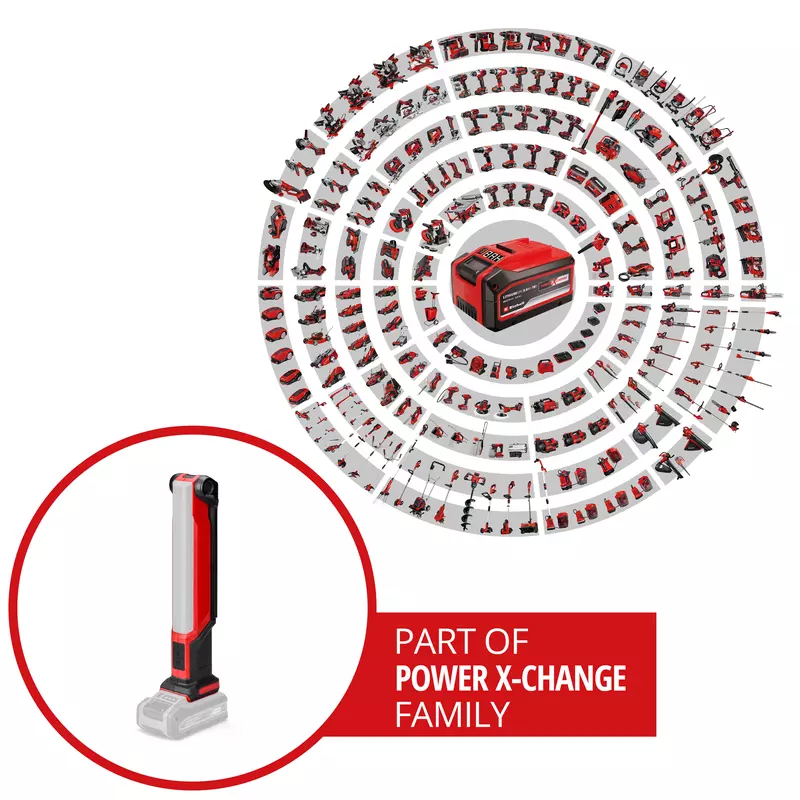 einhell-expert-cordless-light-4514180-pxc_circle-001