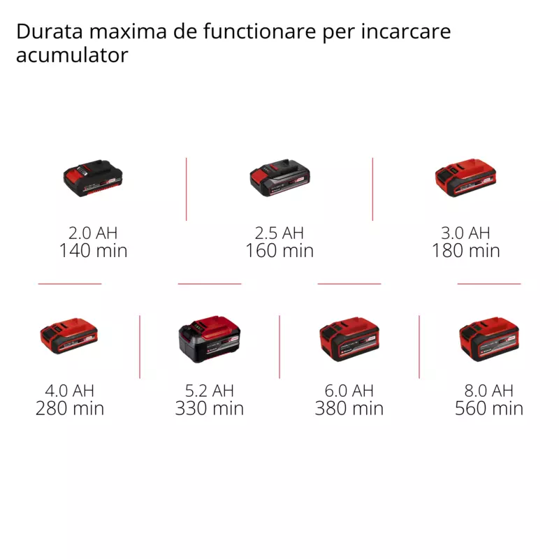 einhell-heating-cordless-hot-air-generator-2330805-pxc_matrix-001