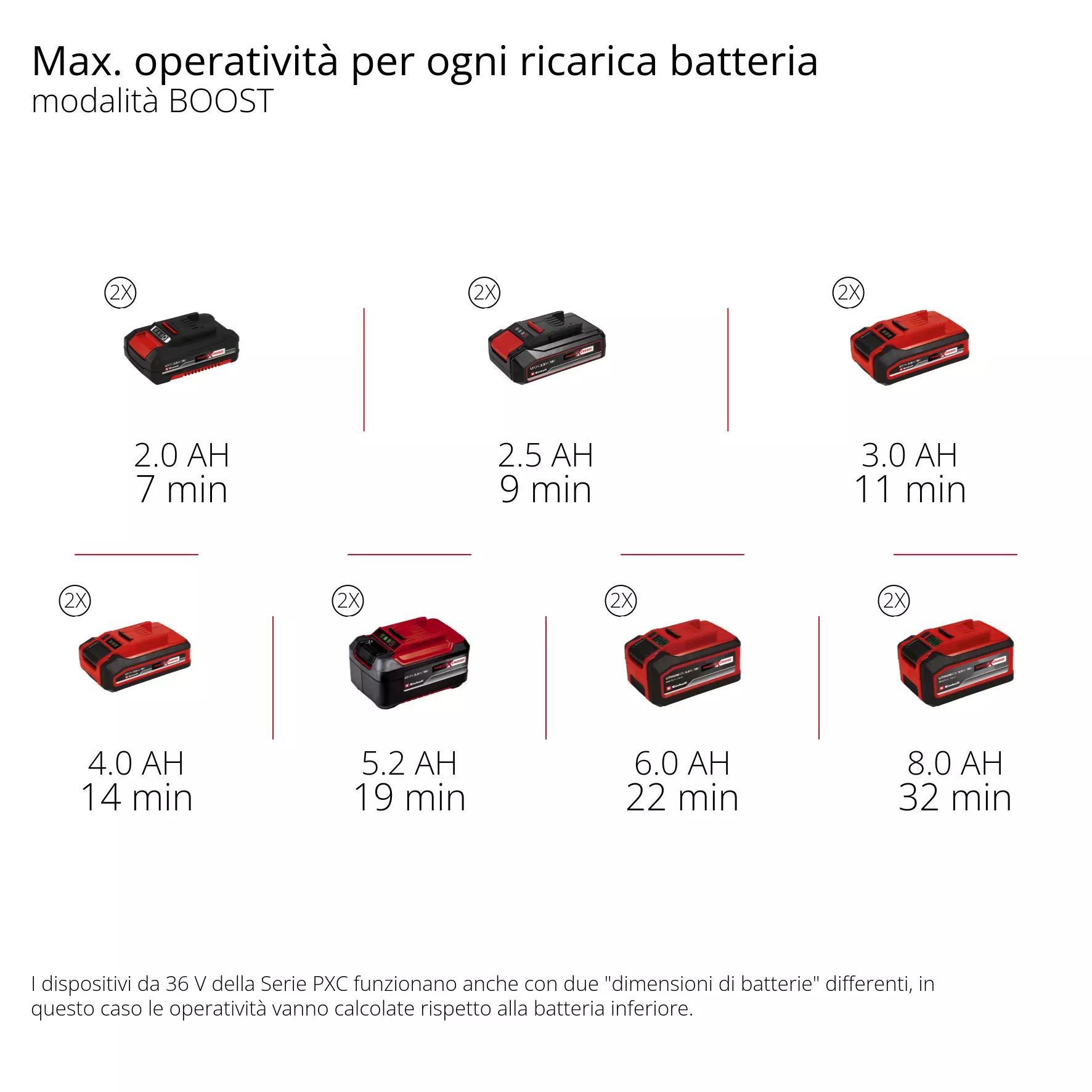 einhell-expert-cordless-high-pressure-cleaner-4140160-pxc_matrix-002