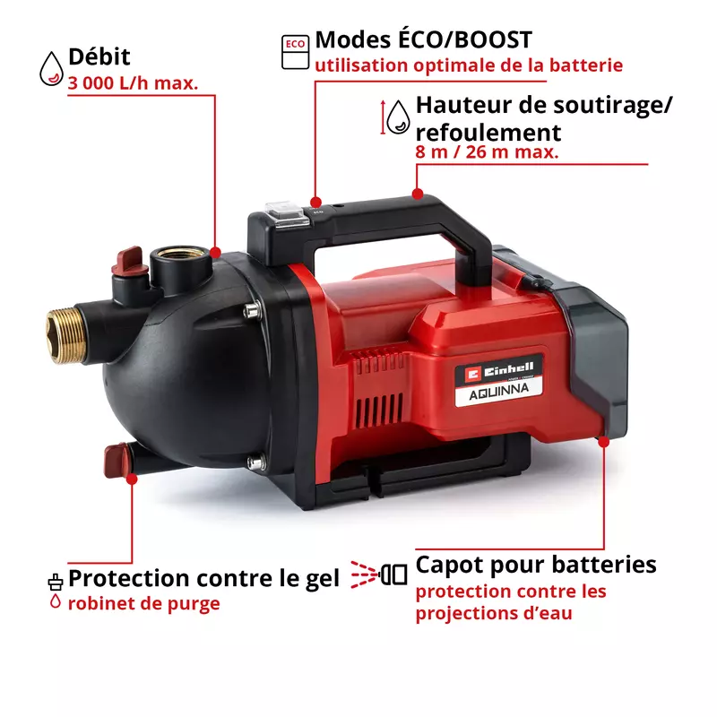 einhell-expert-cordless-garden-pump-4180401-key_feature_image-001