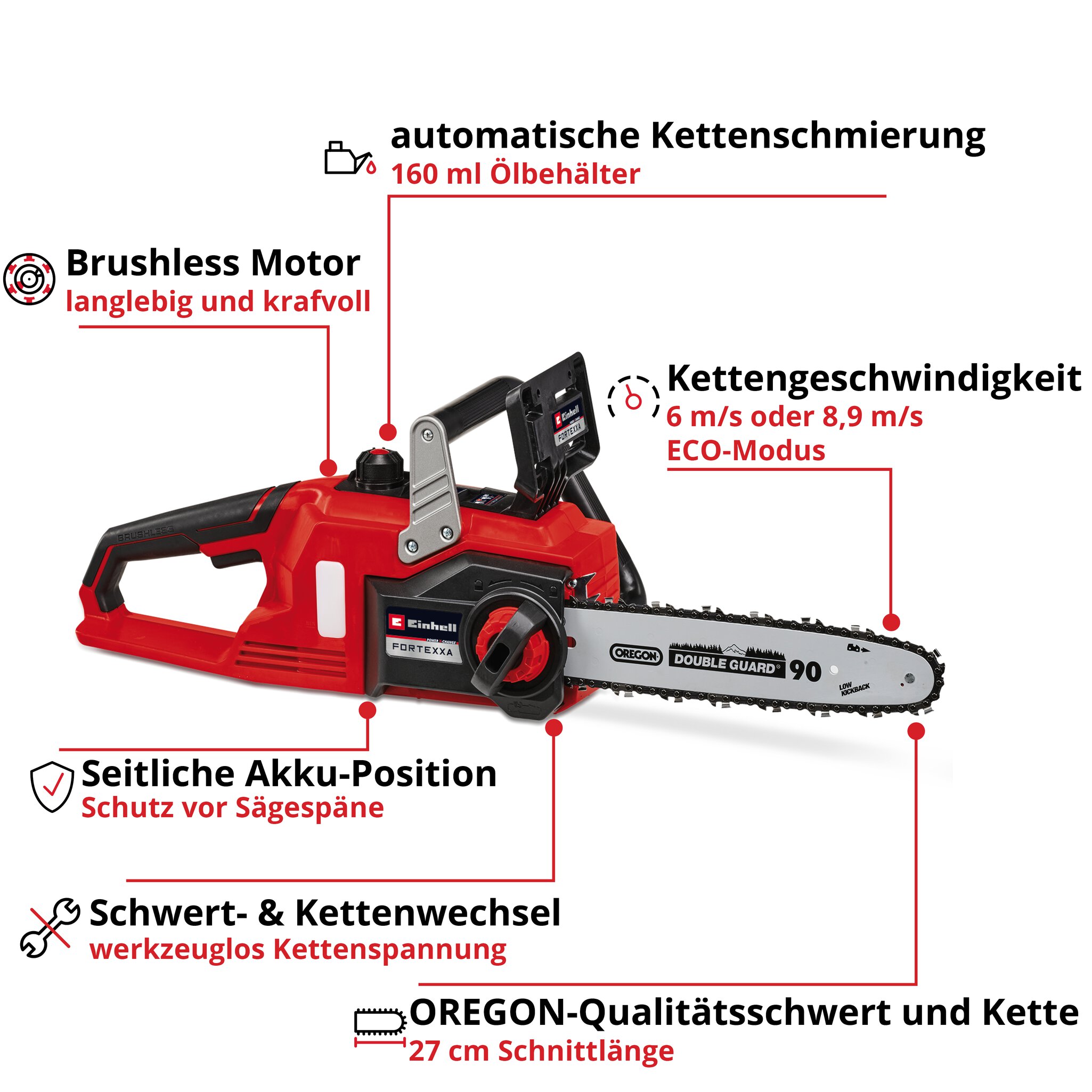 einhell-expert-cordless-chain-saw-4600010-key_feature_image-001