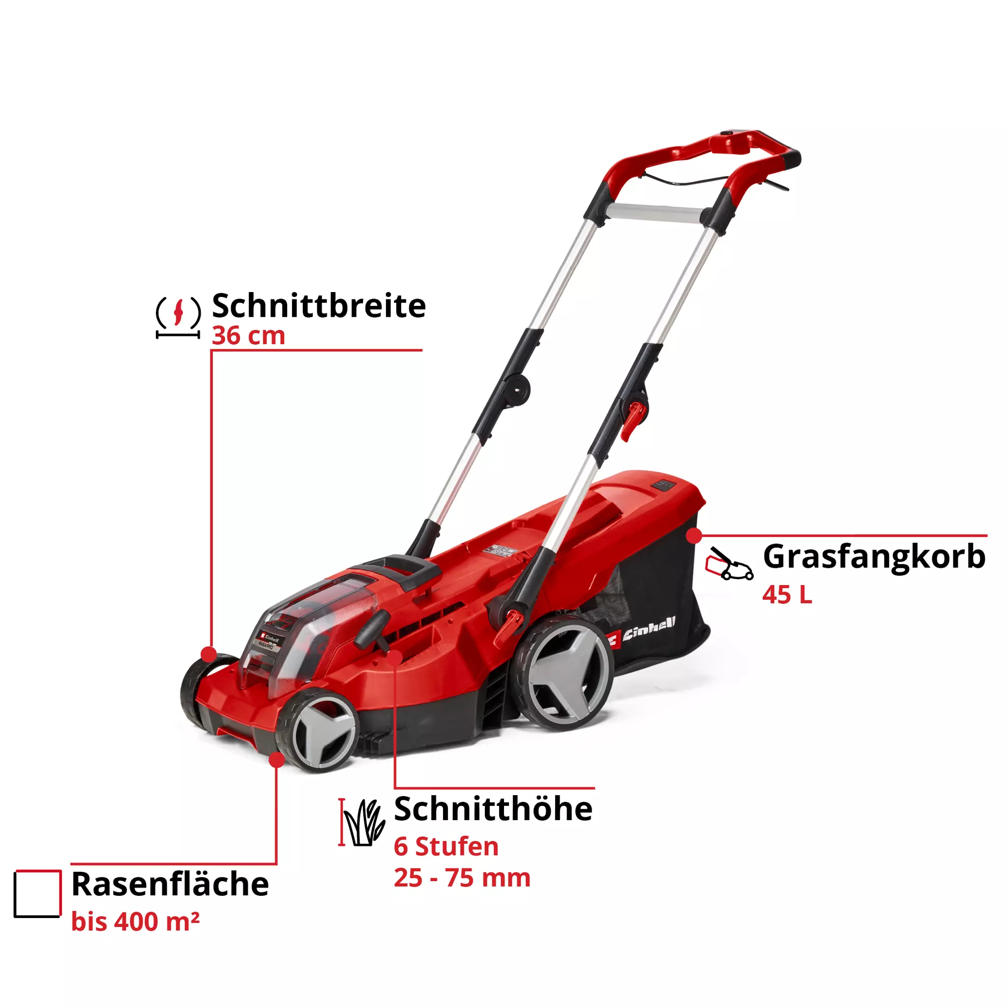 einhell-expert-cordless-lawn-mower-3413282-key_feature_image-001