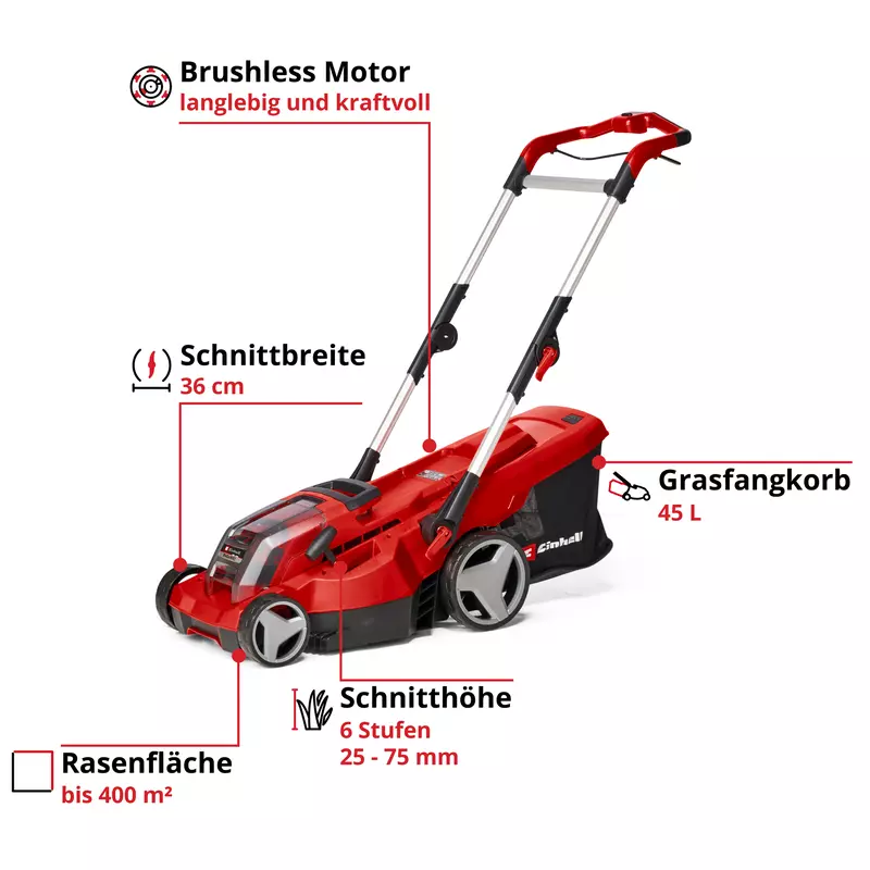 einhell-expert-cordless-lawn-mower-3413282-key_feature_image-001