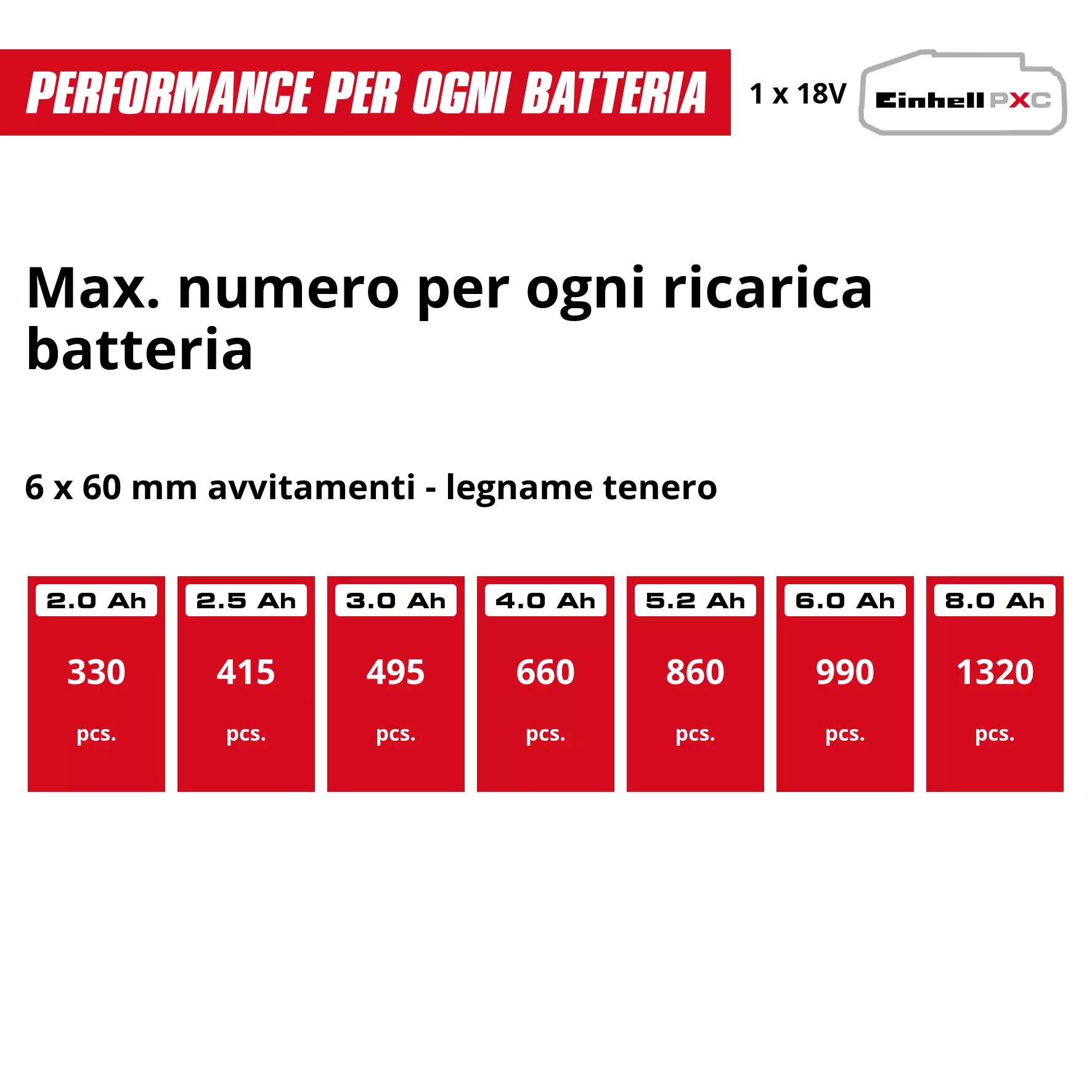 einhell-professional-cordless-impact-drill-4514406-pxc_matrix-001