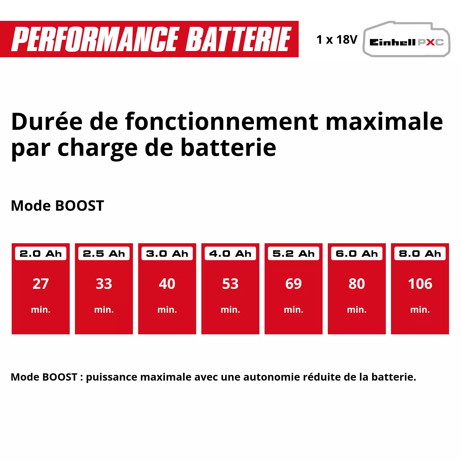 einhell-professional-cordless-hedge-trimmer-3410950-pxc_matrix-002