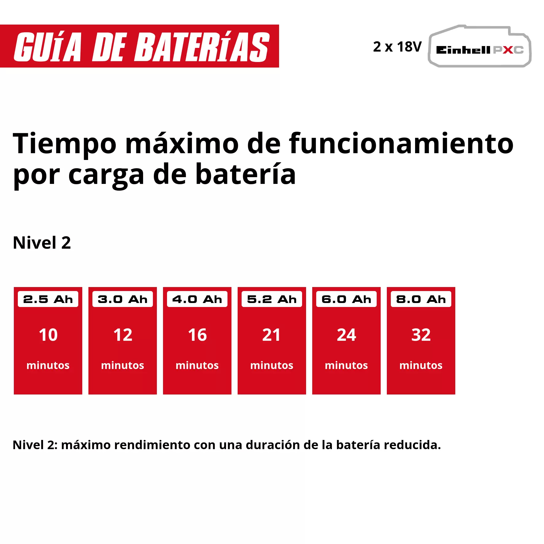 einhell-expert-cordless-wet-dry-vacuum-cleaner-2347140-pxc_matrix-001
