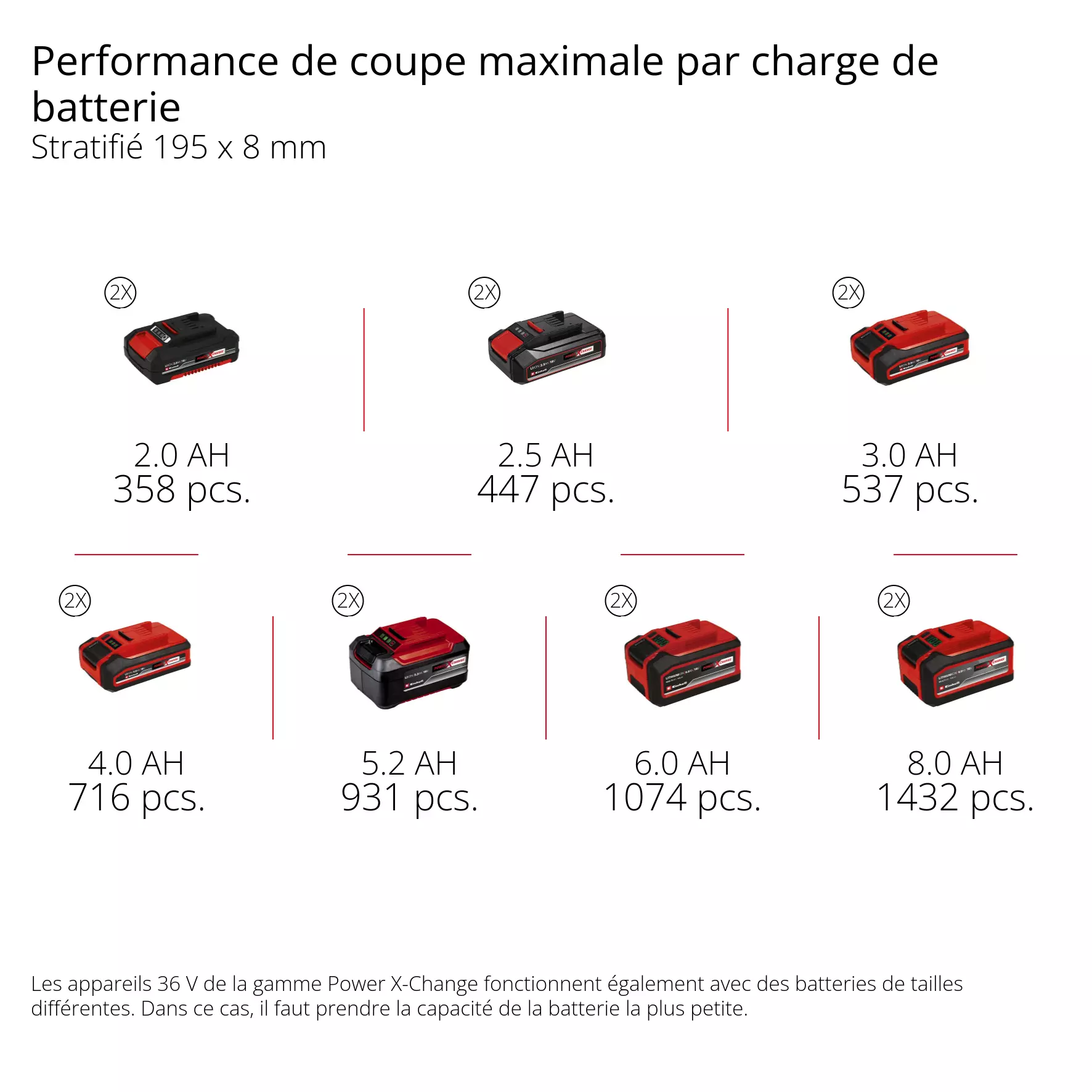 einhell-expert-cordless-sliding-mitre-saw-4300885-pxc_matrix-001