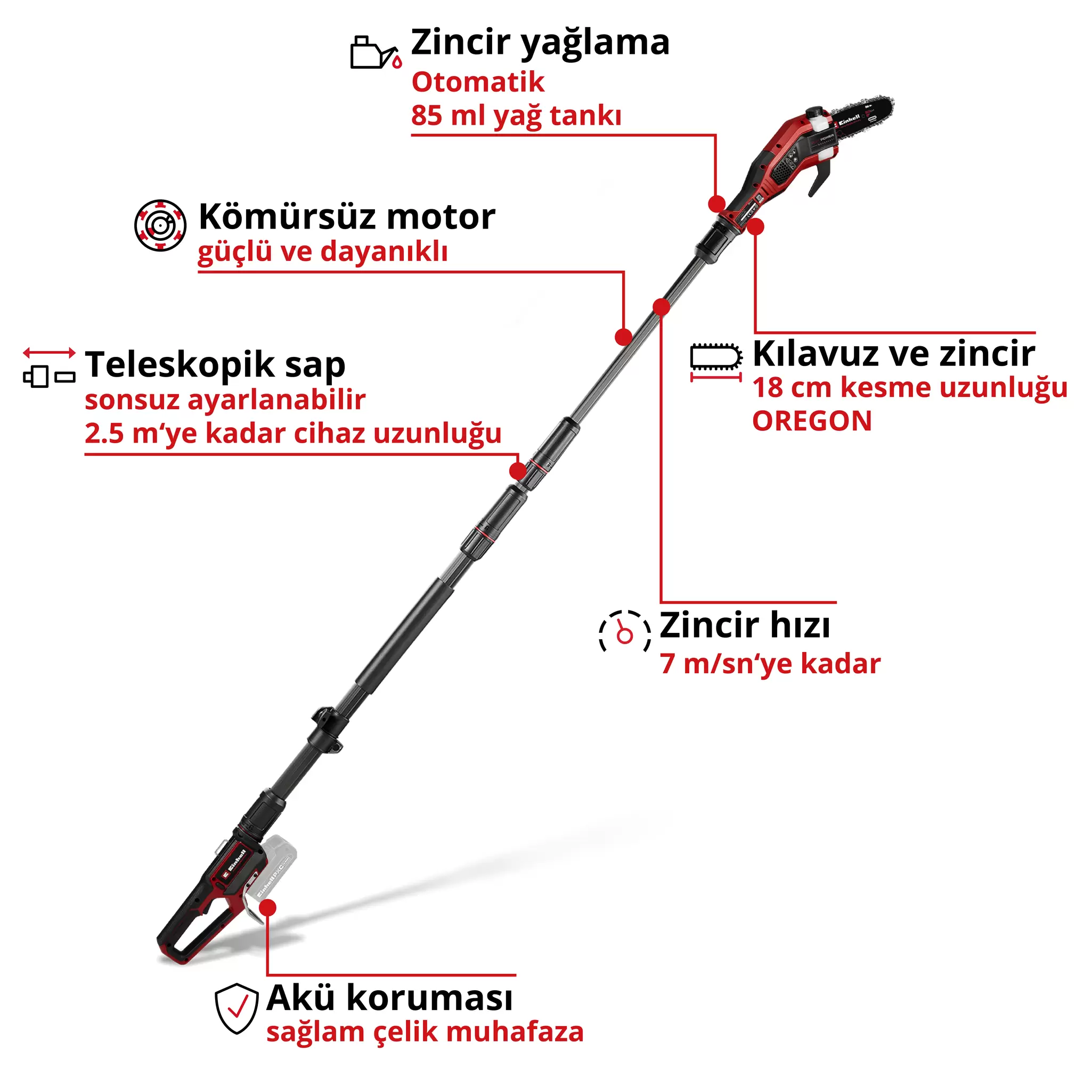 einhell-professional-cl-pole-mounted-powered-pruner-3410971-key_feature_image-001