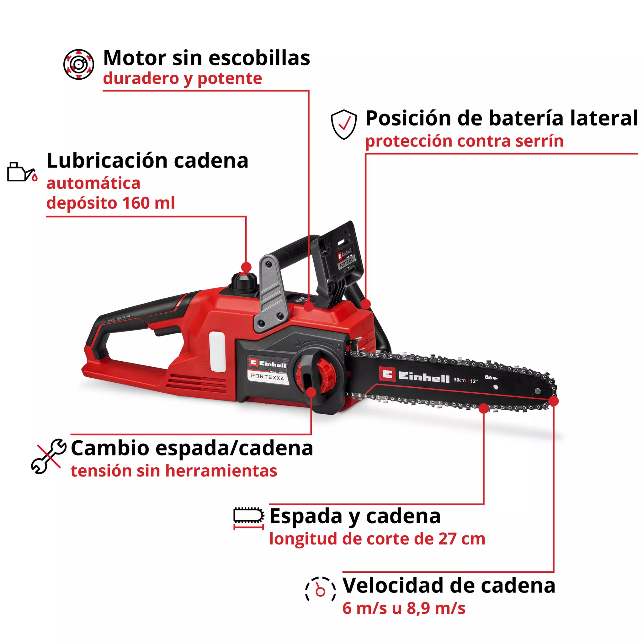 einhell-expert-cordless-chain-saw-4600010-key_feature_image-001