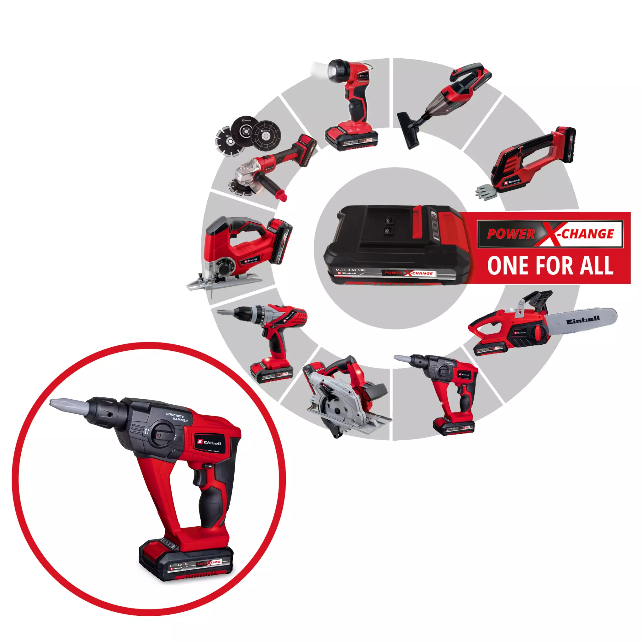 einhell-kids-toys-6000001-pxc_circle-001