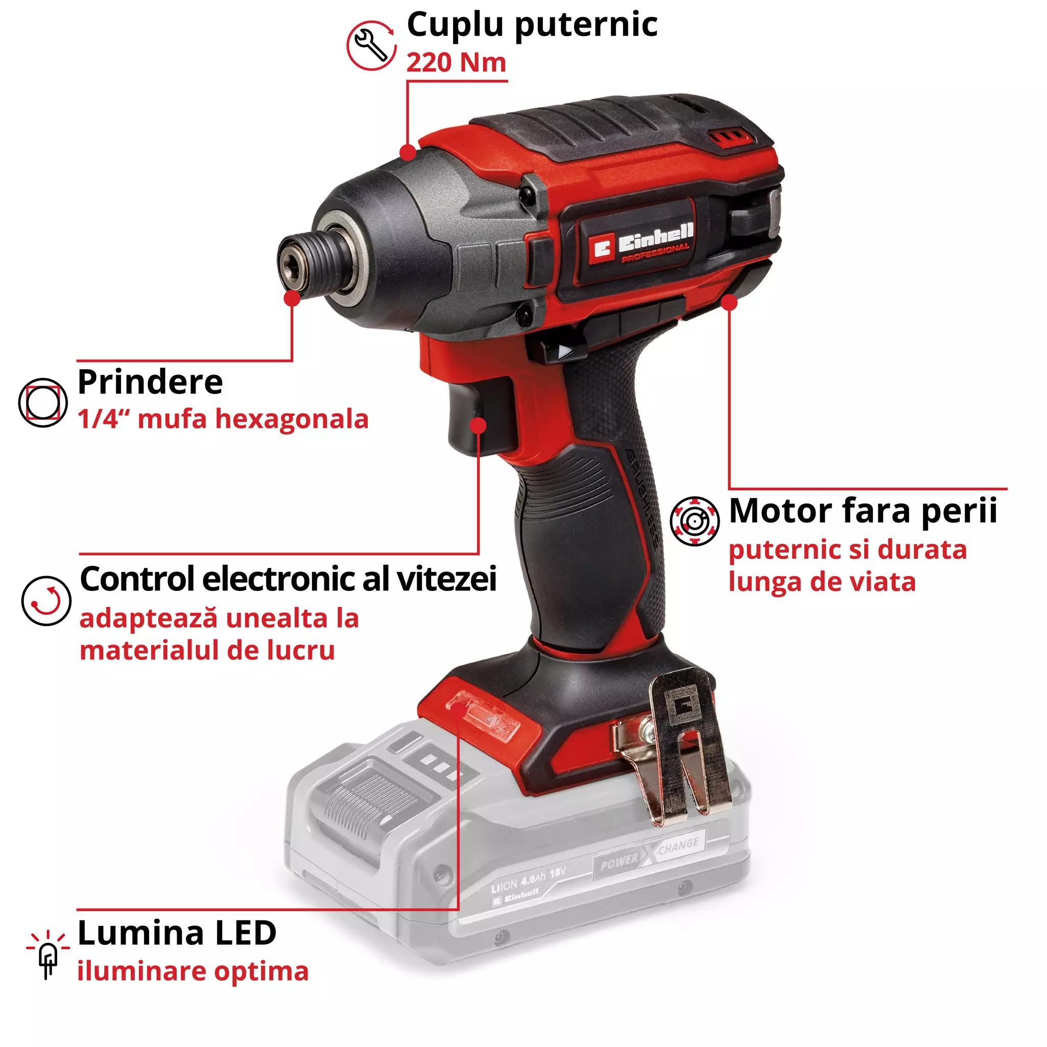 einhell-professional-cordless-impact-driver-4510085-key_feature_image-001