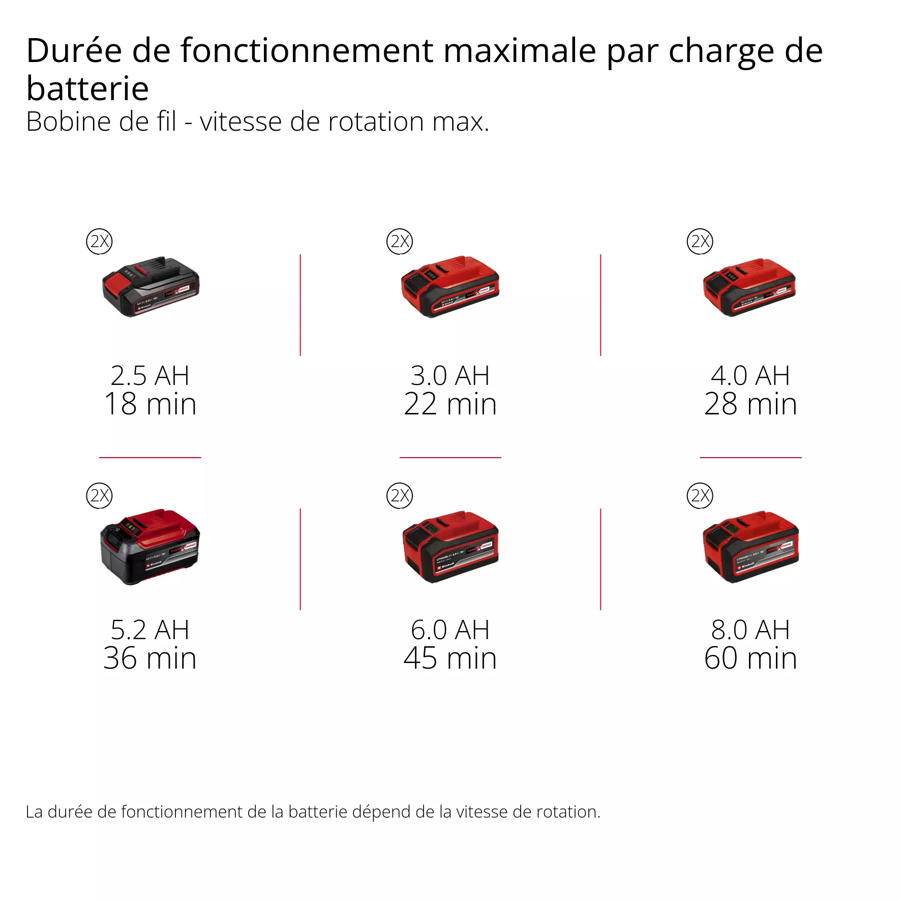 einhell-professional-cordless-scythe-3411345-pxc_matrix-003