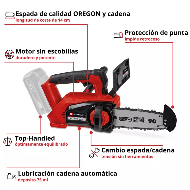 einhell-professional-top-handled-cordless-chain-saw-4600020-key_feature_image-001