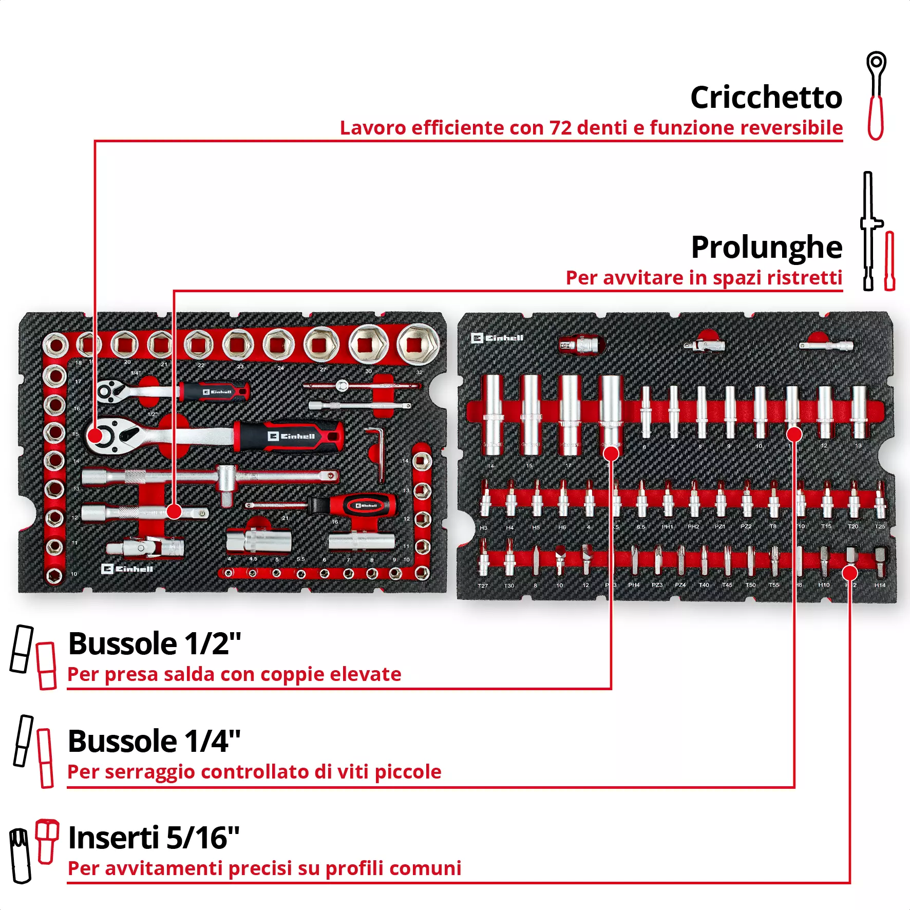 einhell-handtools-tool-case-sets-49370514-key_feature_image-001