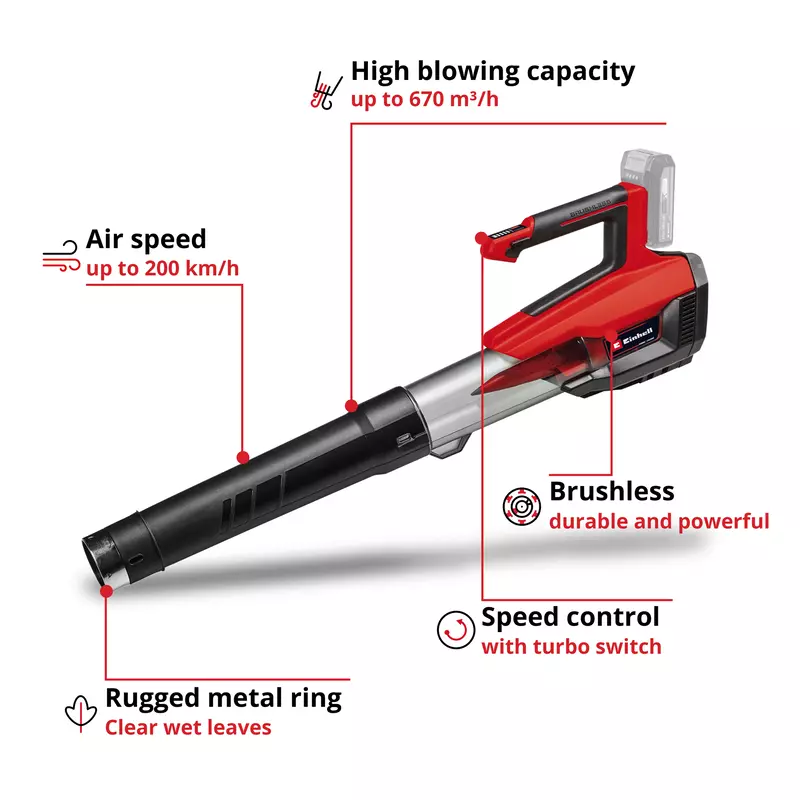 einhell-professional-cordless-leaf-blower-3433555-key_feature_image-001