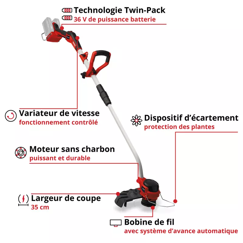 einhell-professional-cordless-lawn-trimmer-3411330-key_feature_image-001