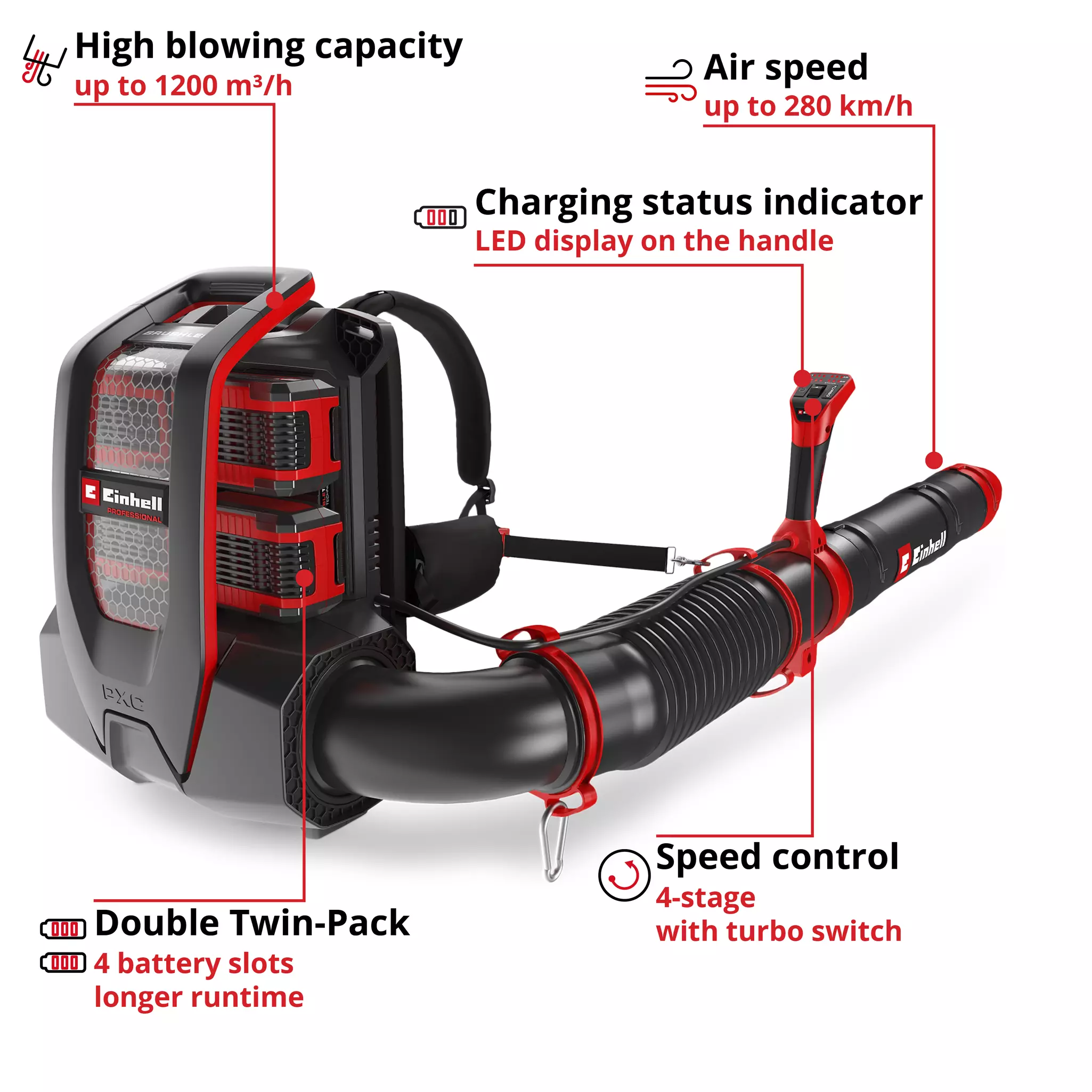 einhell-professional-cordless-leaf-blower-3433580-key_feature_image-001
