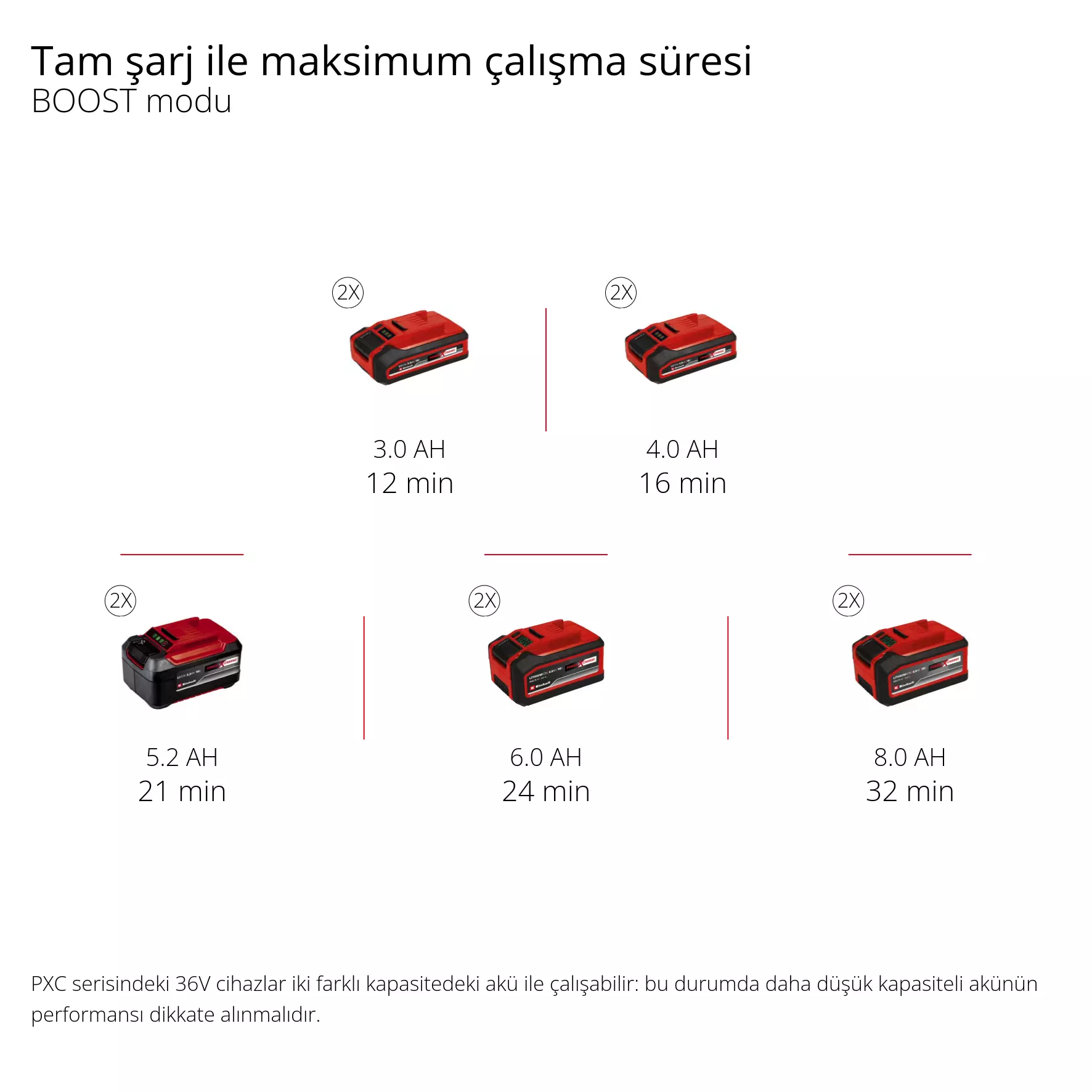 einhell-professional-cordl-wet-dry-vacuum-cleaner-2347143-pxc_matrix-002