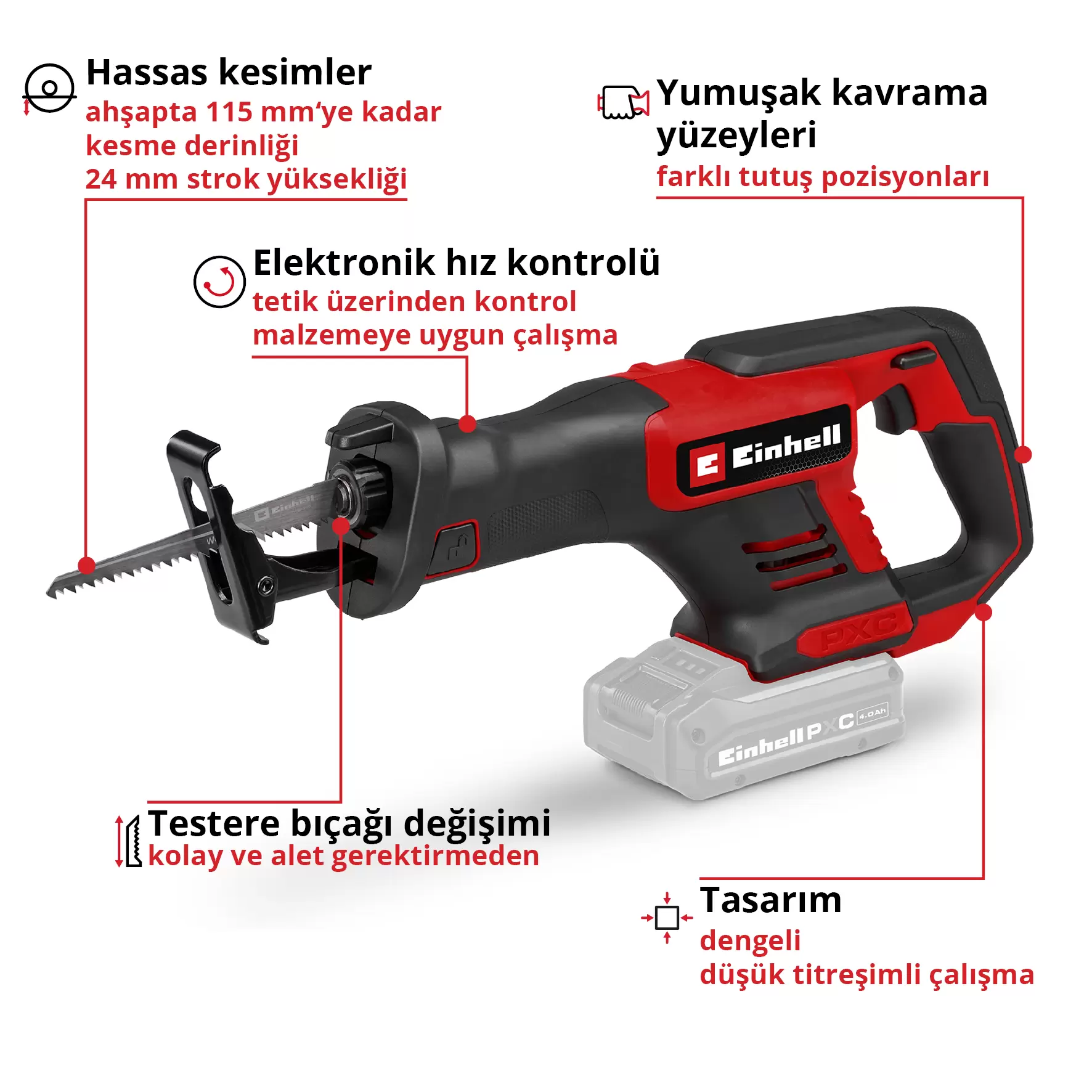 einhell-expert-cordless-all-purpose-saw-4326285-key_feature_image-001