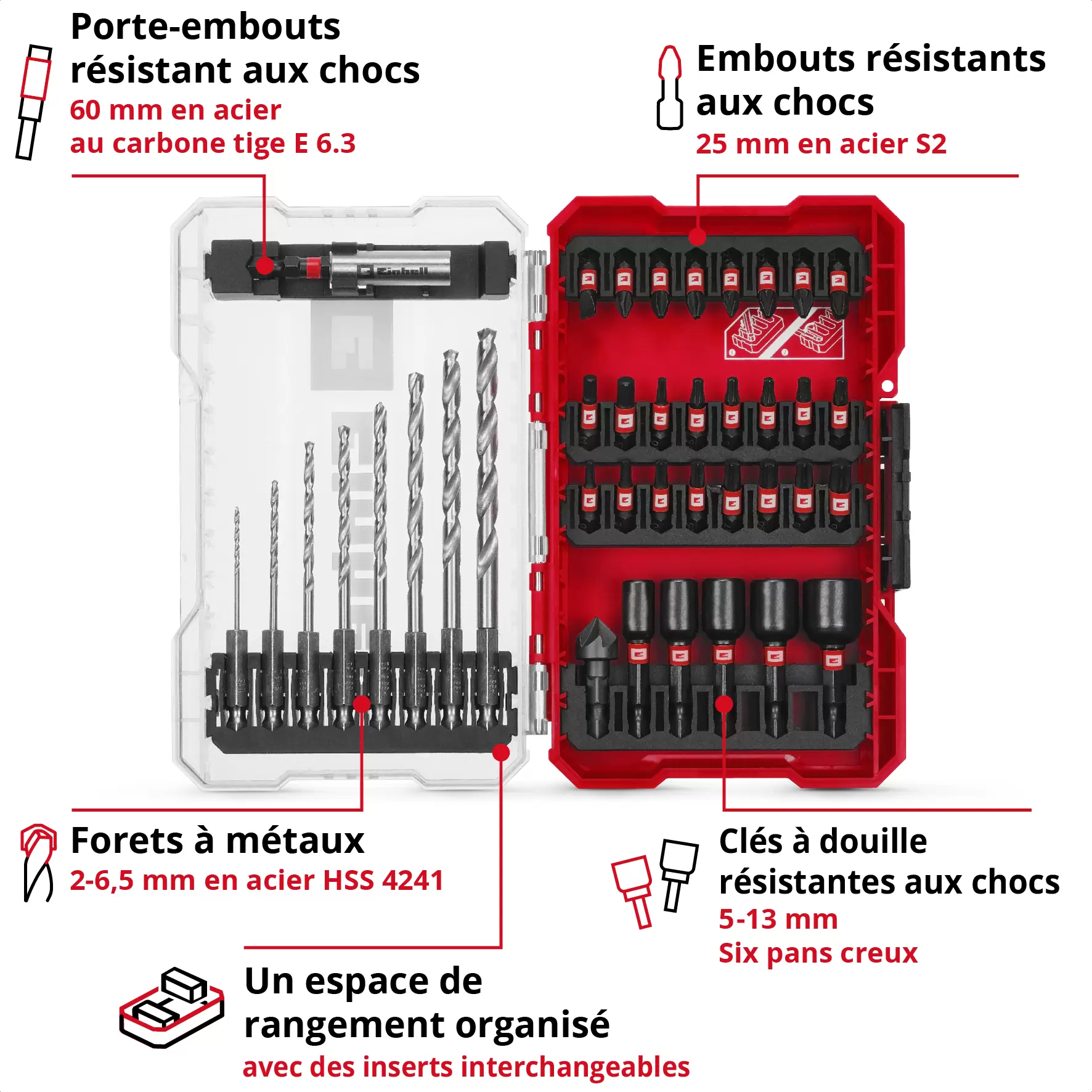 einhell-accessory-kwb-bit-drill-nut-set-49108773-key_feature_image-001