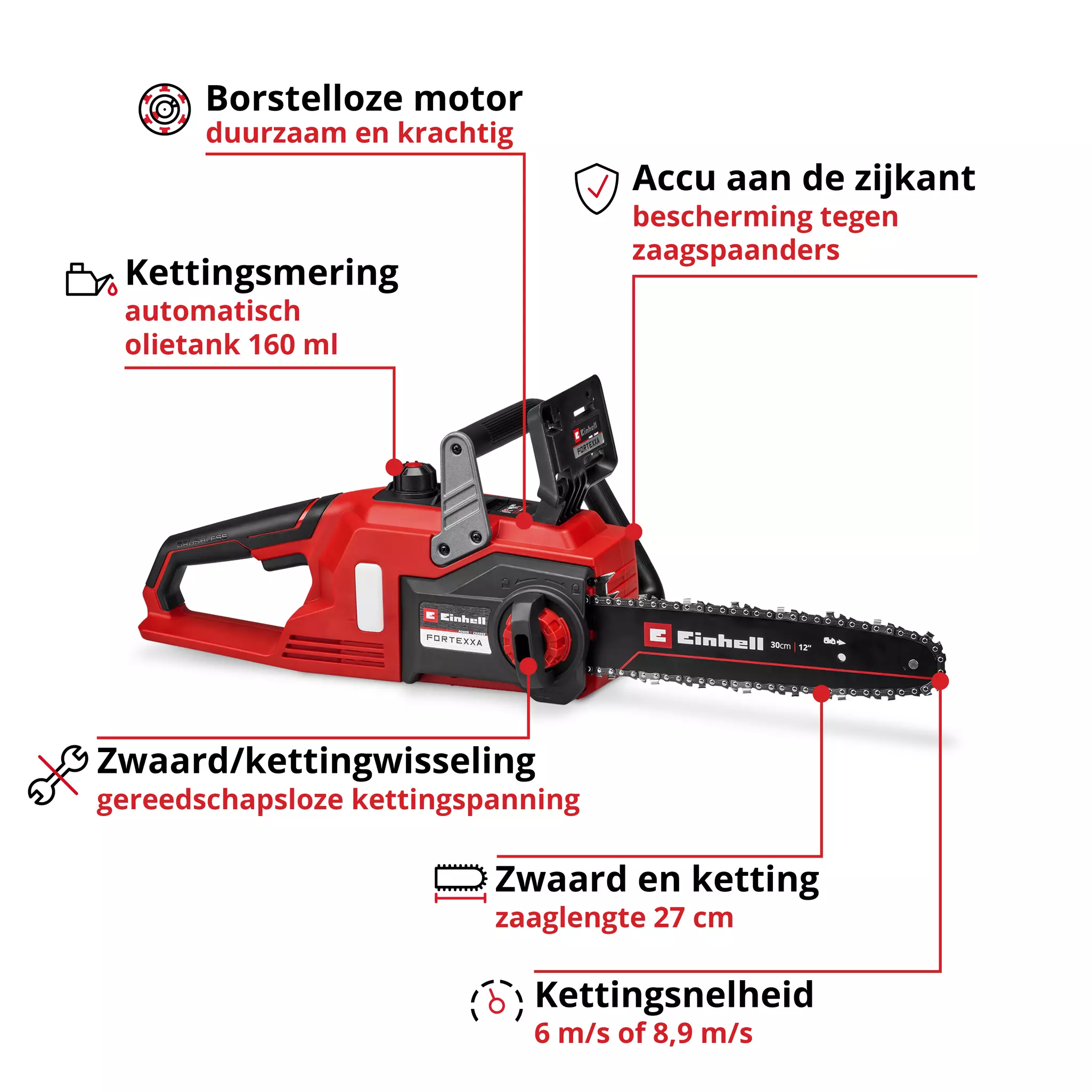 einhell-expert-cordless-chain-saw-4600010-key_feature_image-001