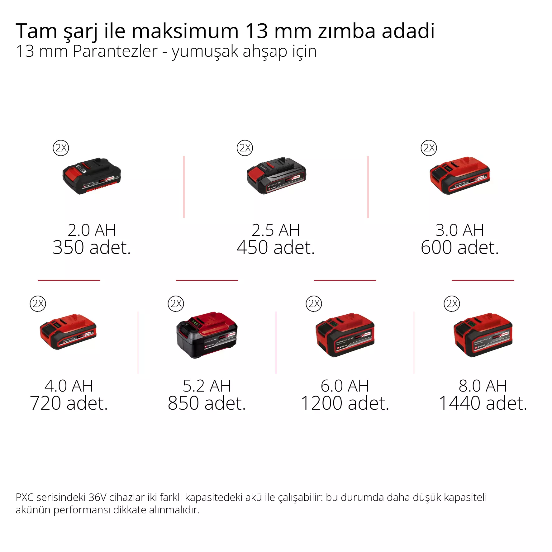 einhell-professional-cordless-air-compressor-4020380-pxc_matrix-002