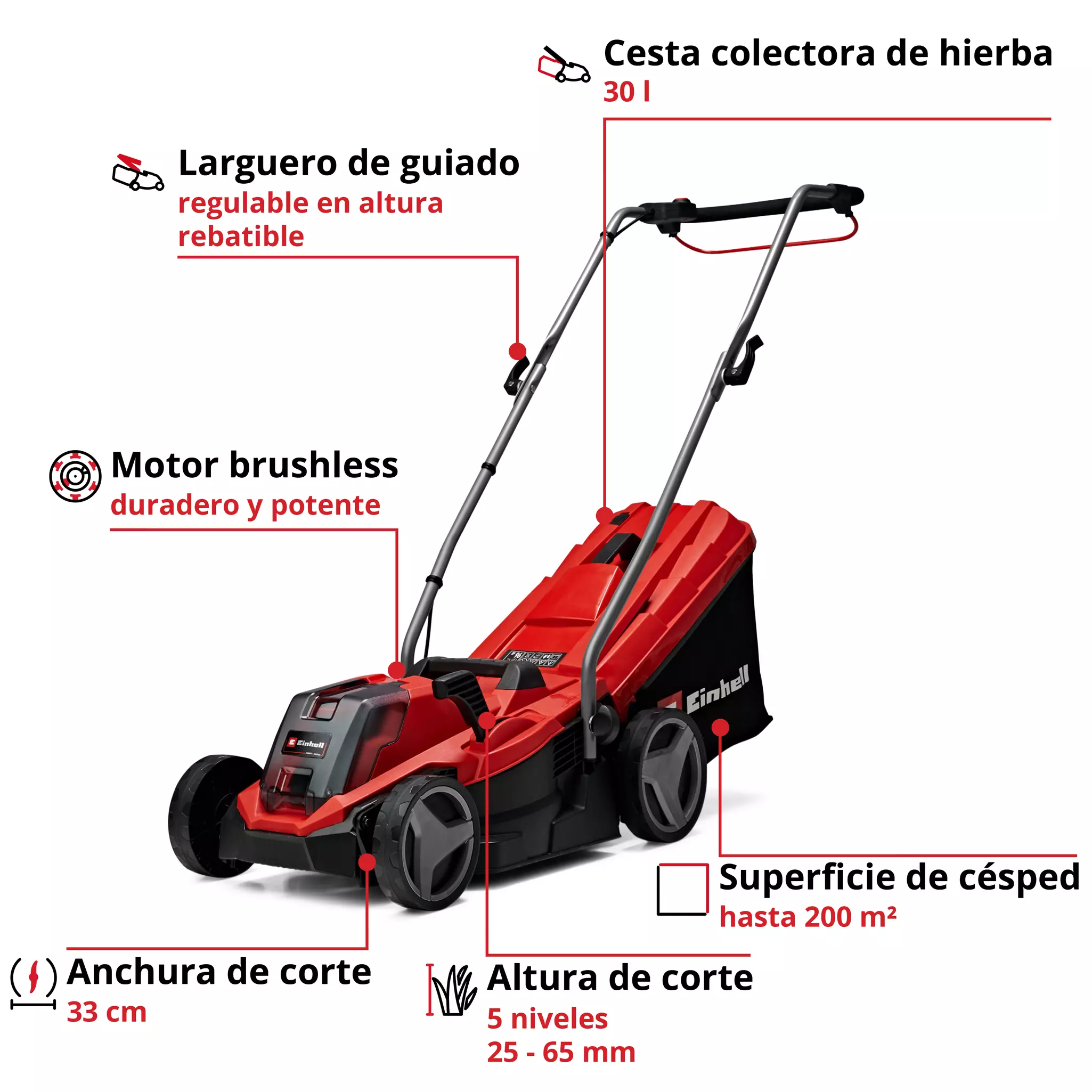 einhell-expert-cordless-lawn-mower-3413260-key_feature_image-001